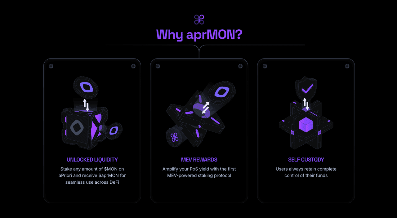 APR rewards yield icon