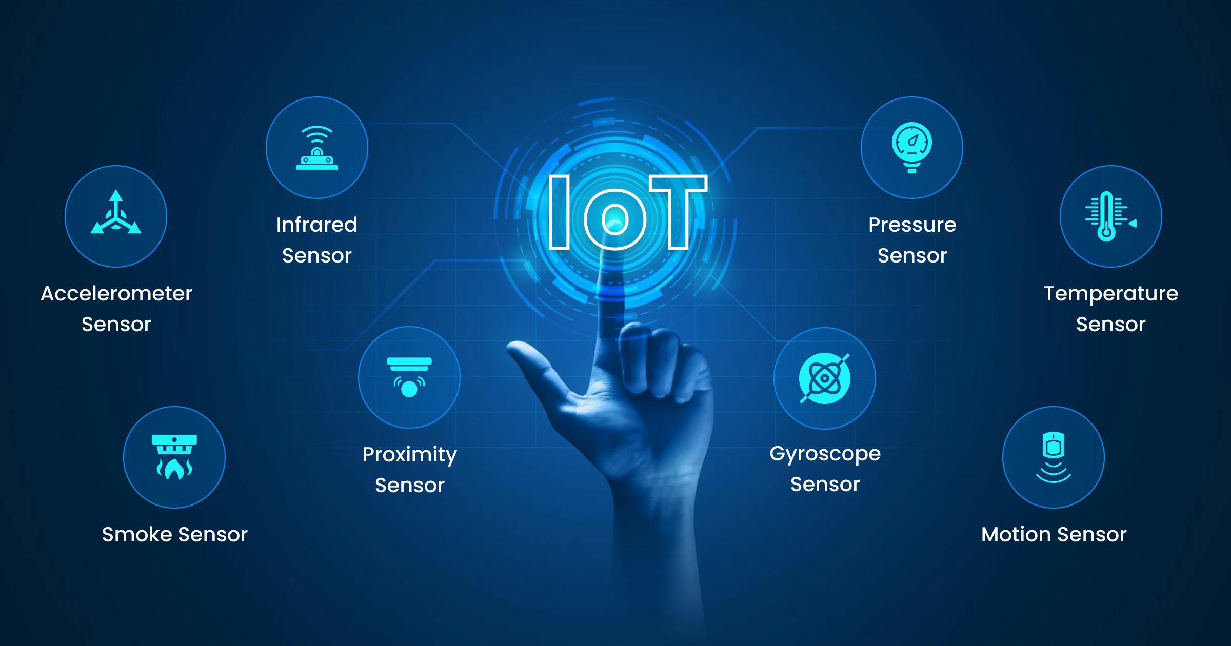 IoT device autonomously paying for firmware update