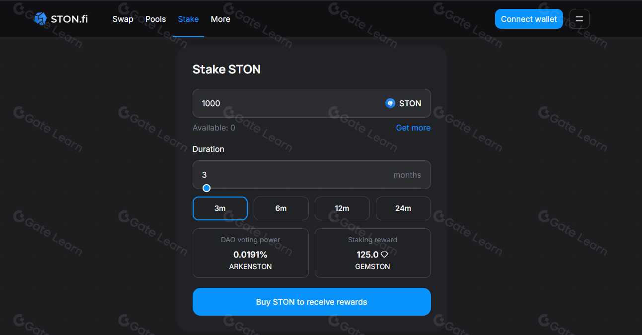 STON.fi DEX interface on Telegram