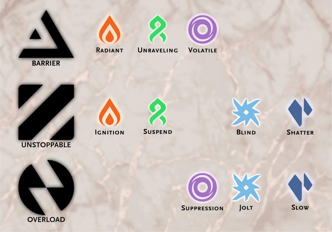 volatility warning storm icon