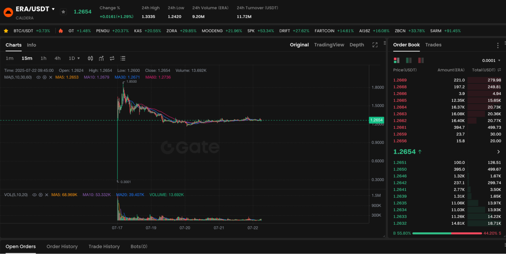 Caldera multi-VM rollup platform interface