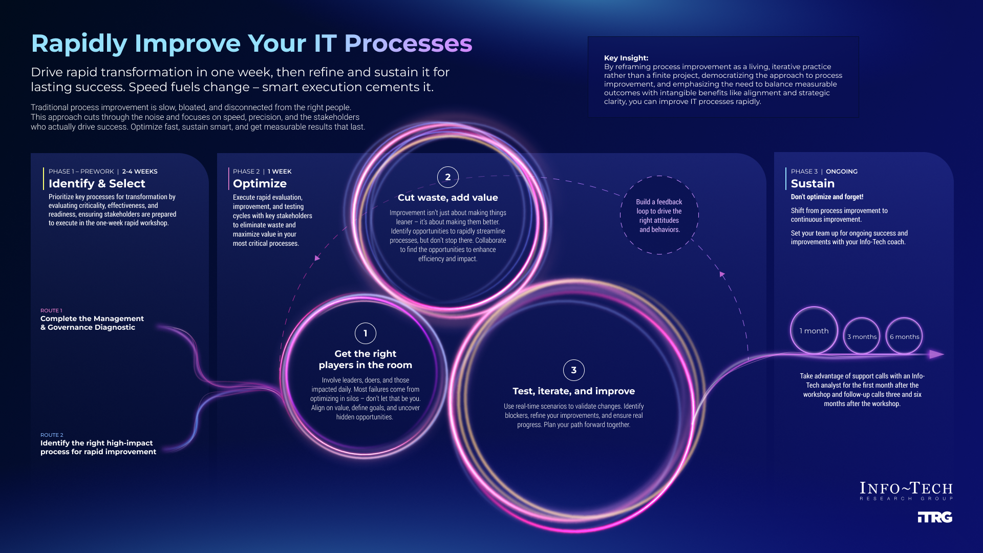 Balancer protocol incident response