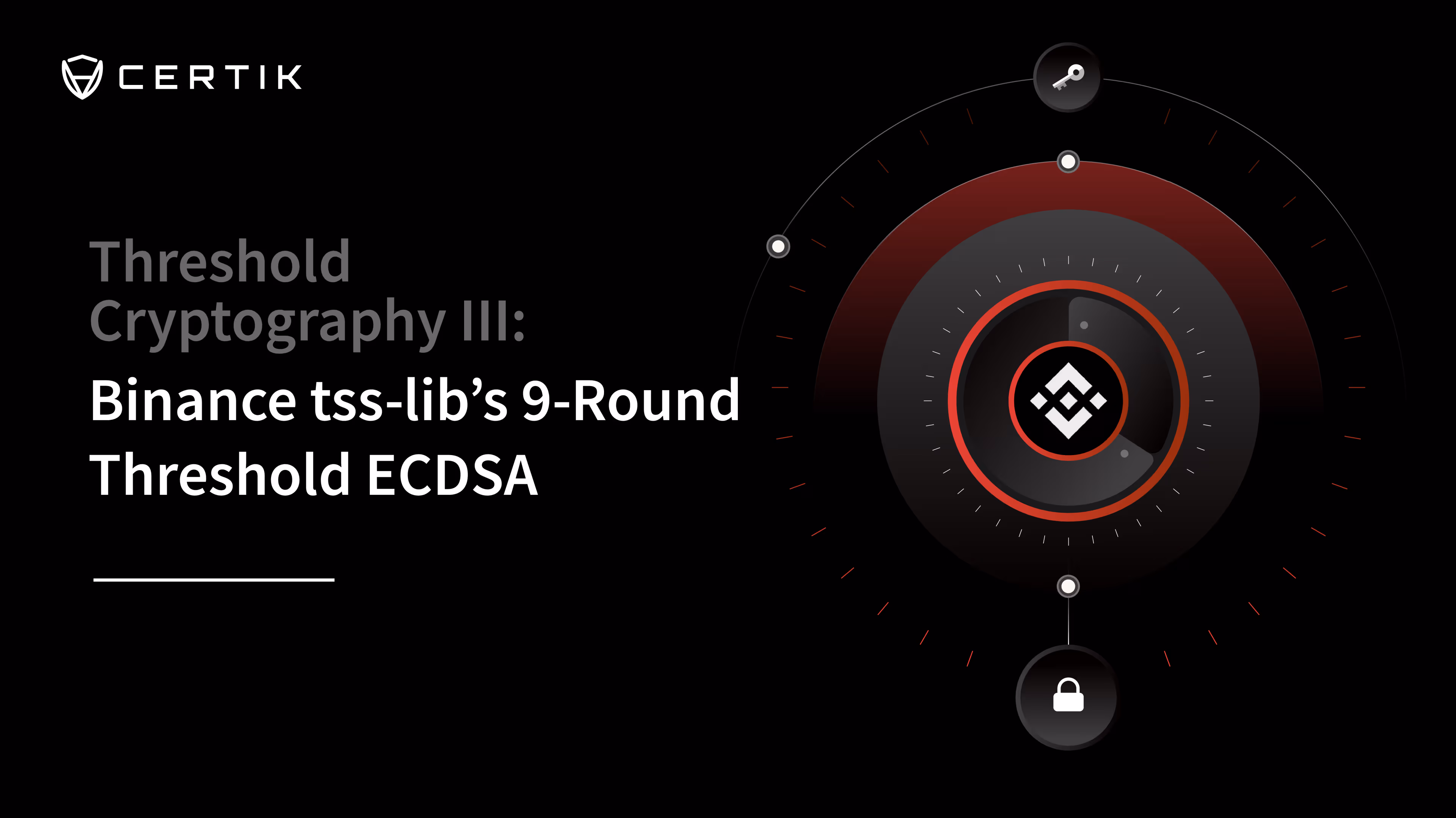 Balancer V2 hack smart contract rounding error