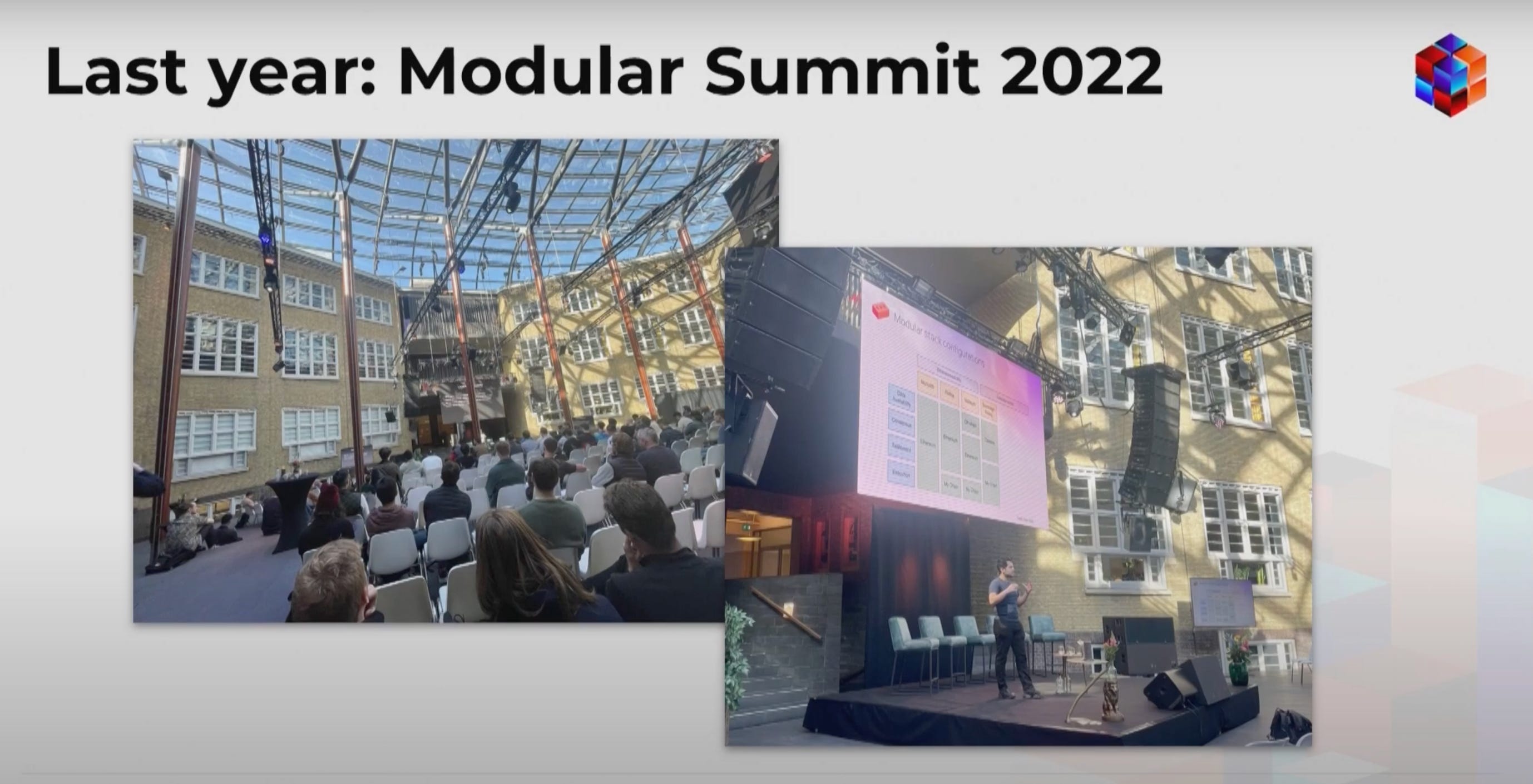 Rollkit modular rollup framework Celestia