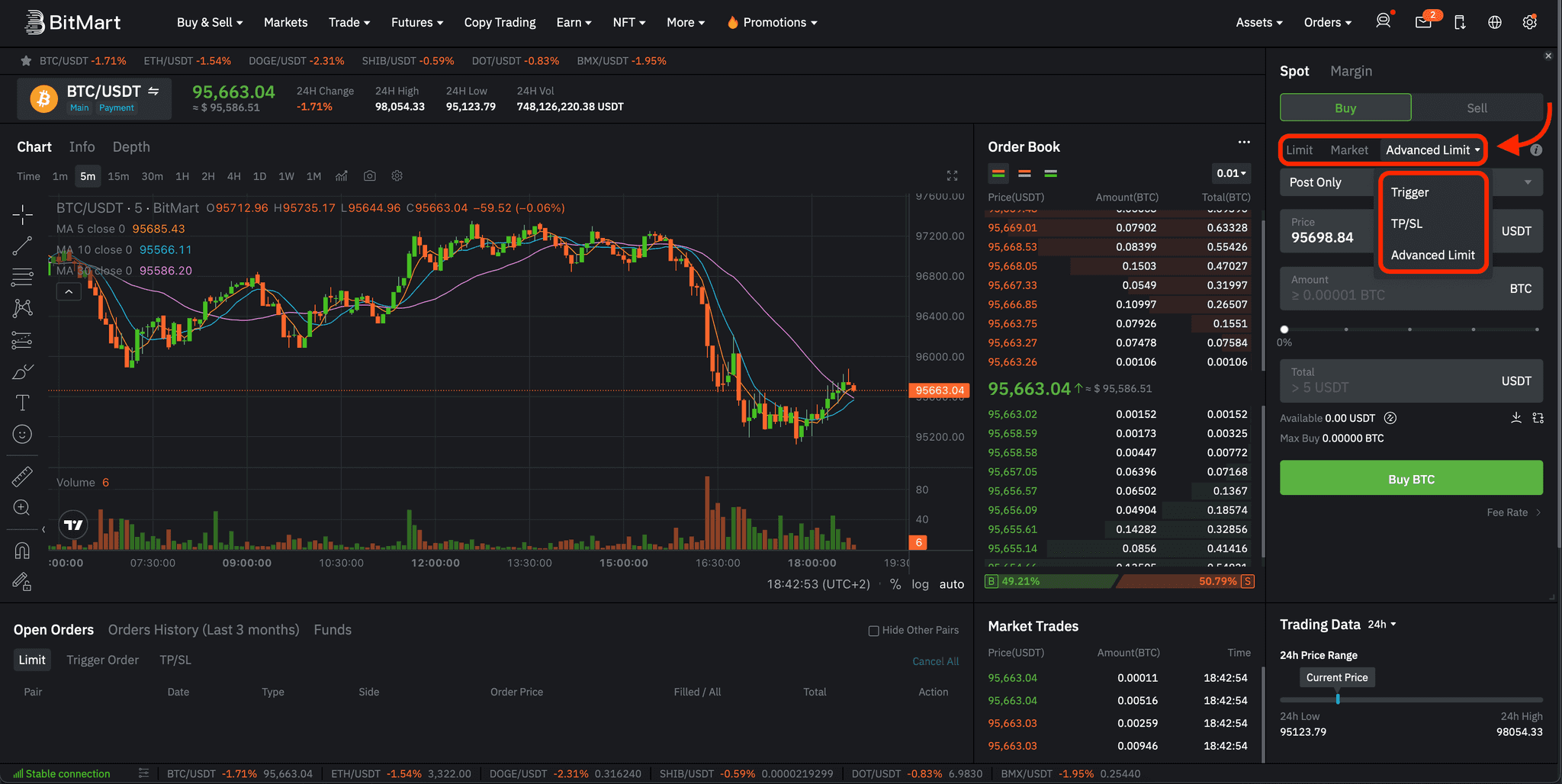 BitMart US trading pairs 2025