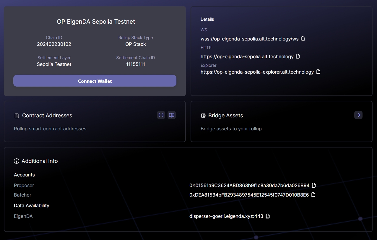 EigenDA data availability Ethereum