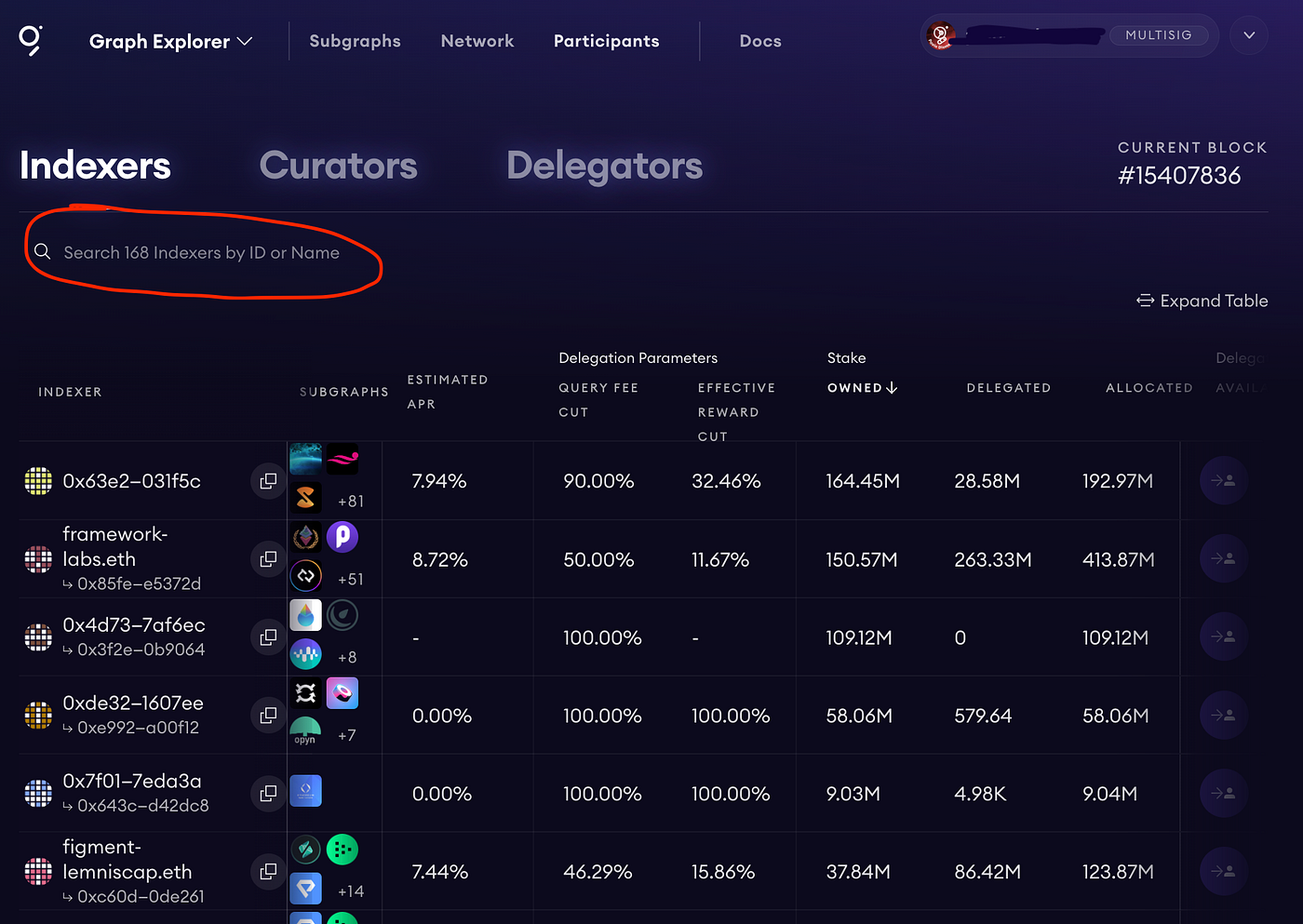 Safe (Gnosis Safe) multisig wallet interface screenshot