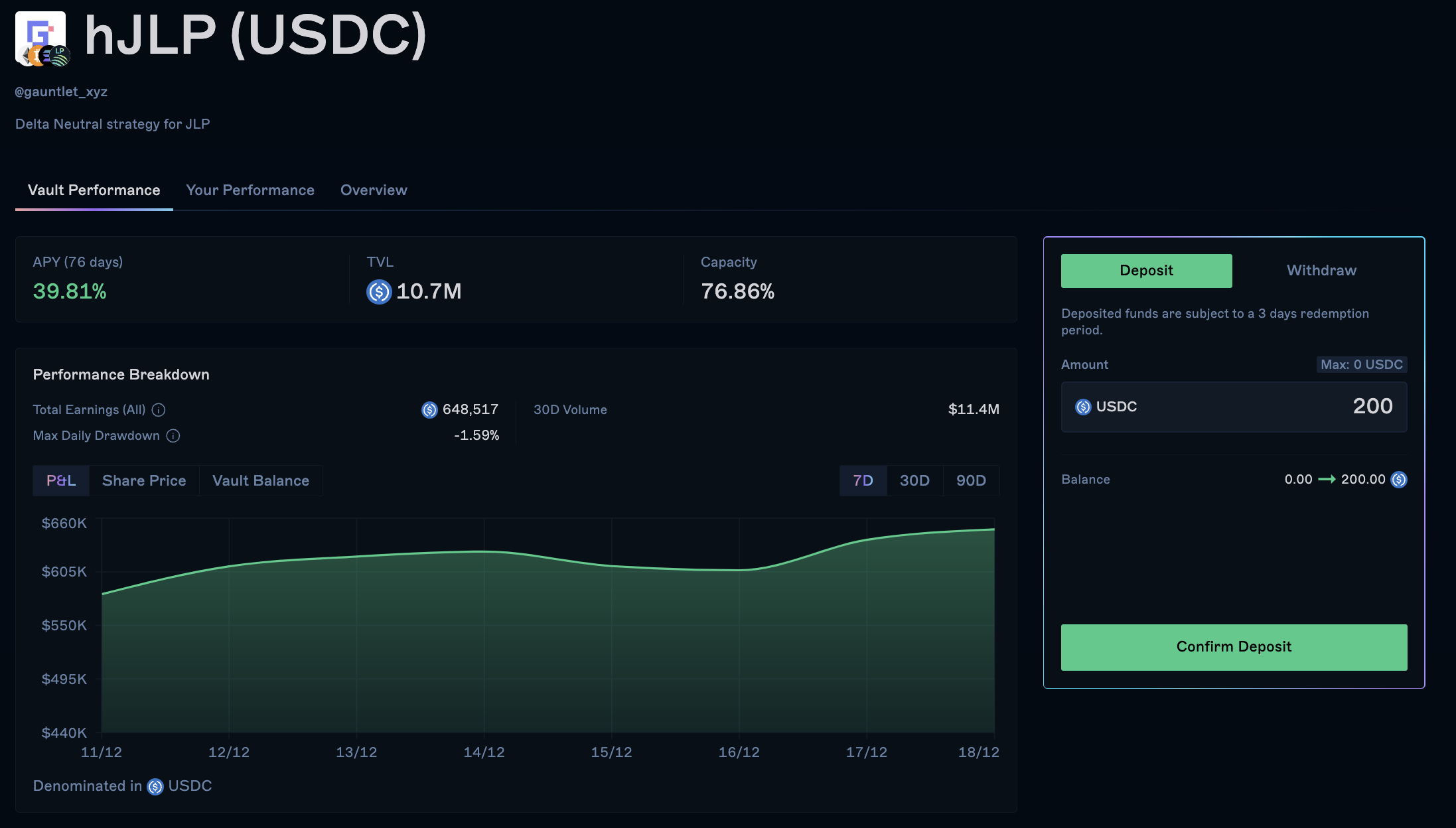 delta-neutral DeFi strategy dashboard