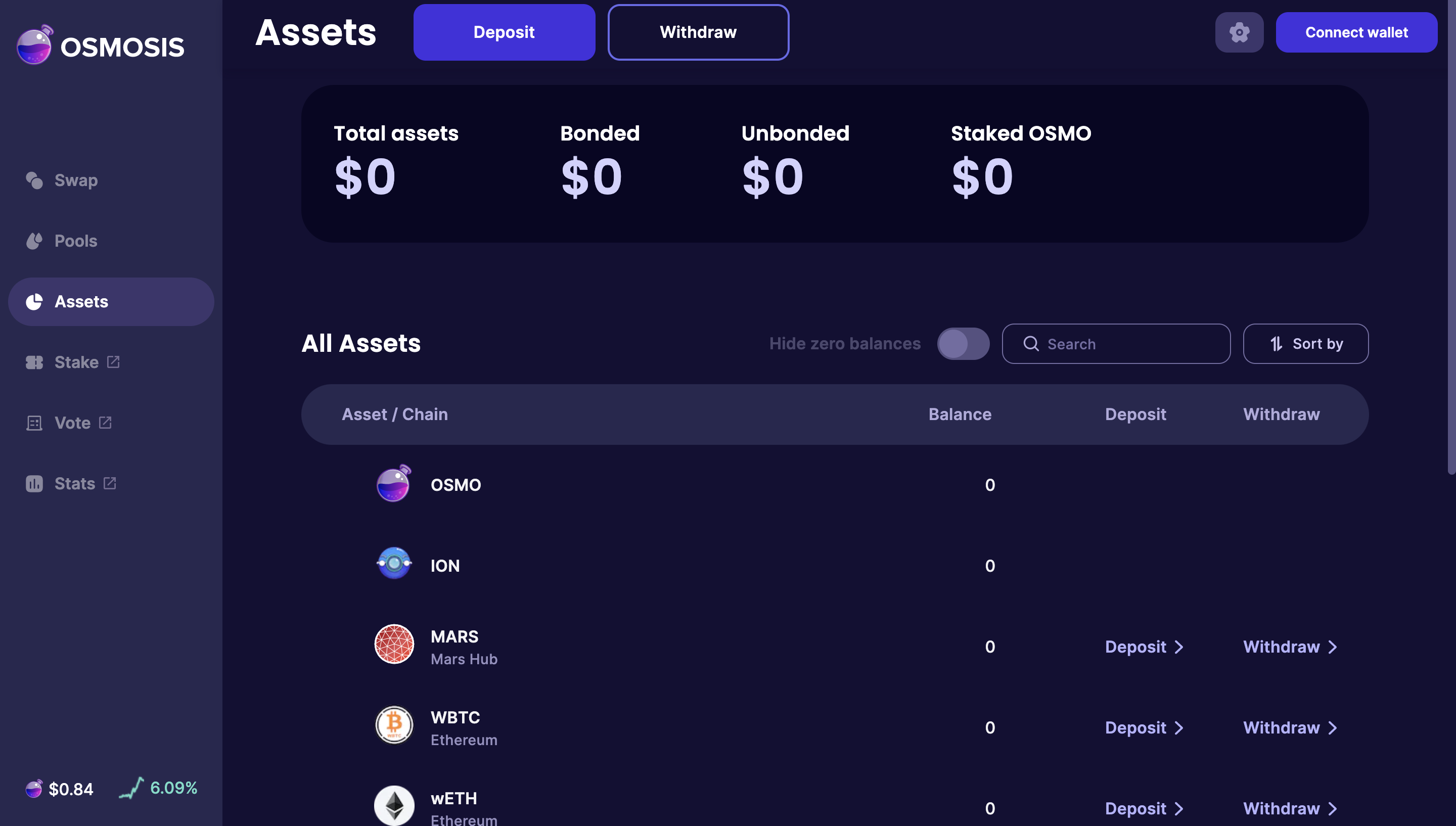 Osmosis appchain custom swap fees