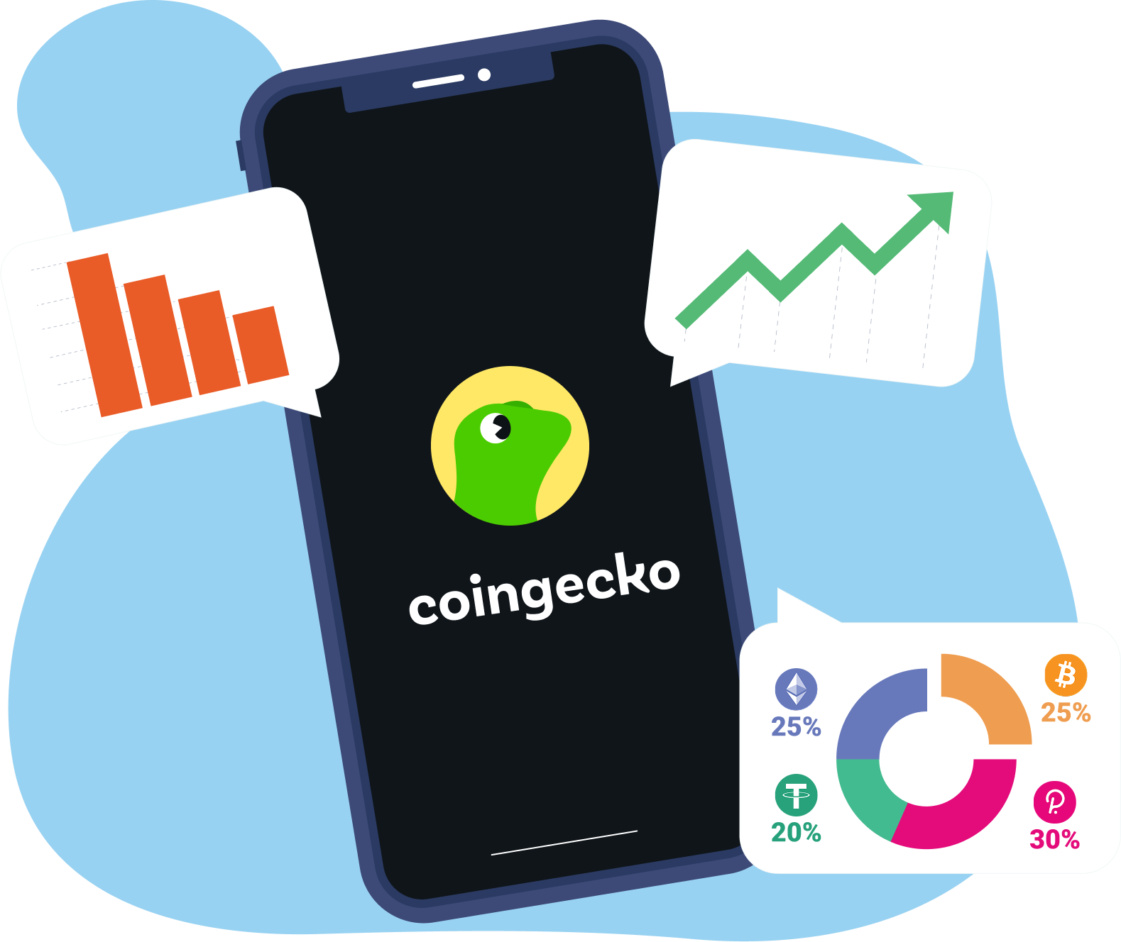 CoinGecko website homepage