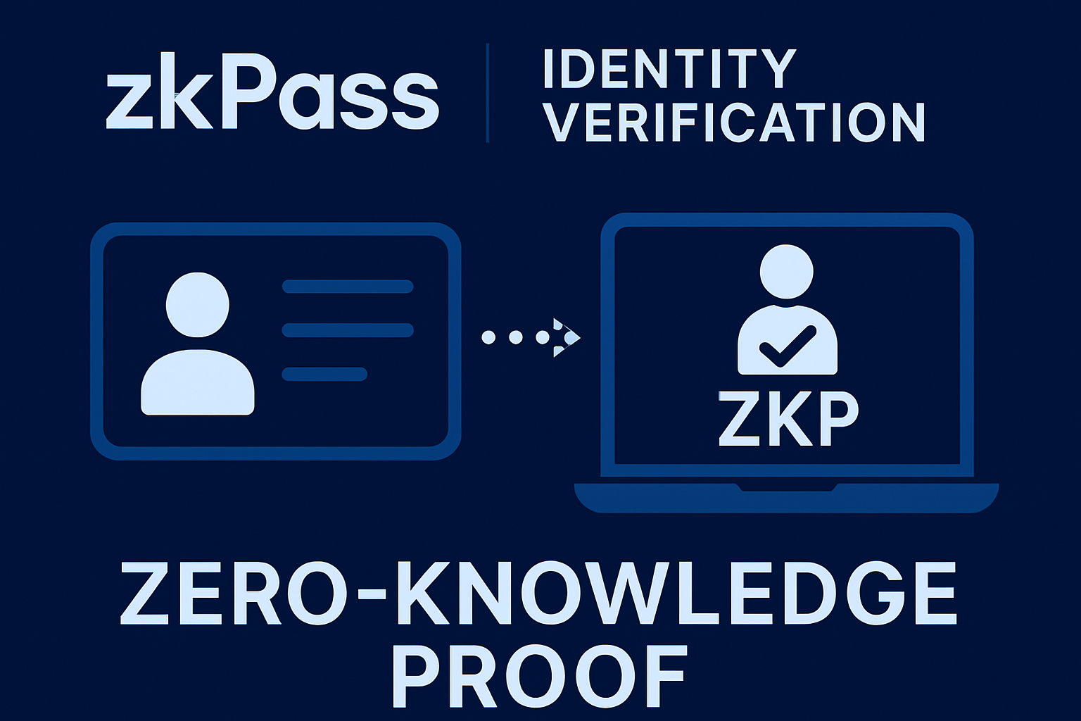 zkPass zero-knowledge proof identity verification