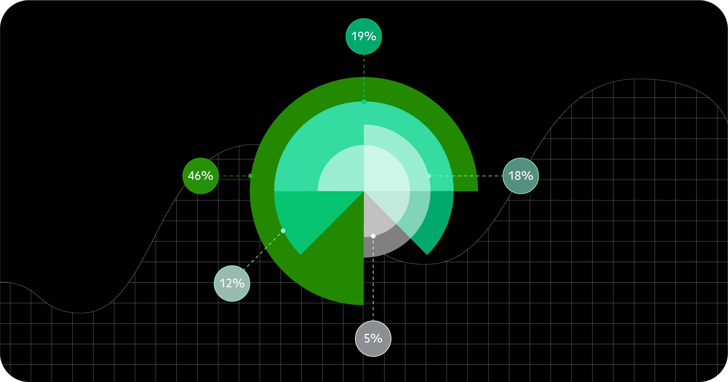 diversified investment portfolio with bitcoin
