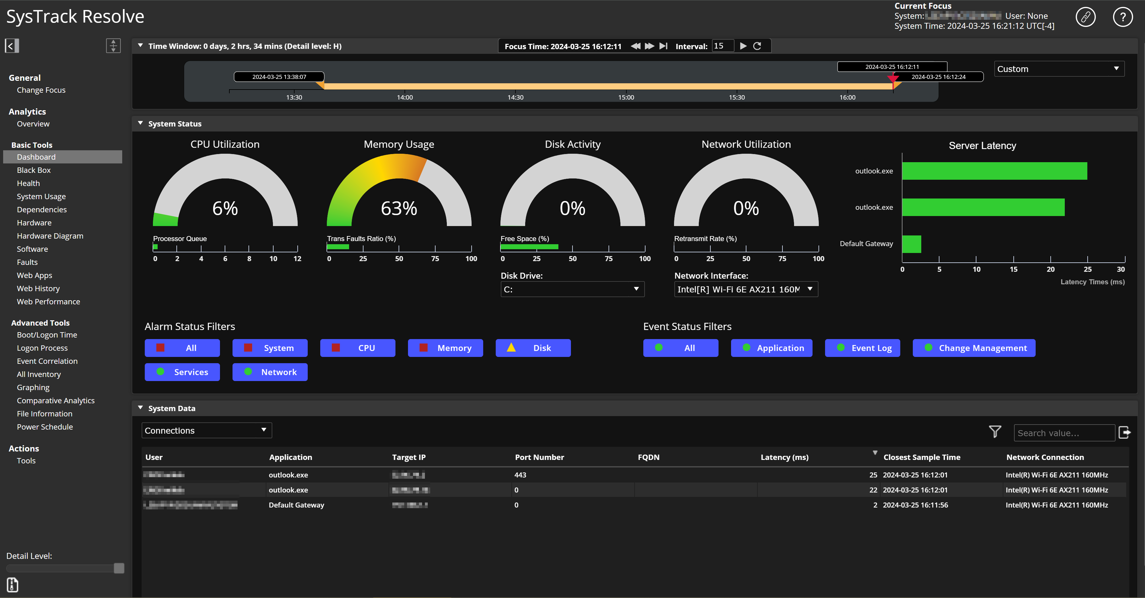 Base network transactions dashboard