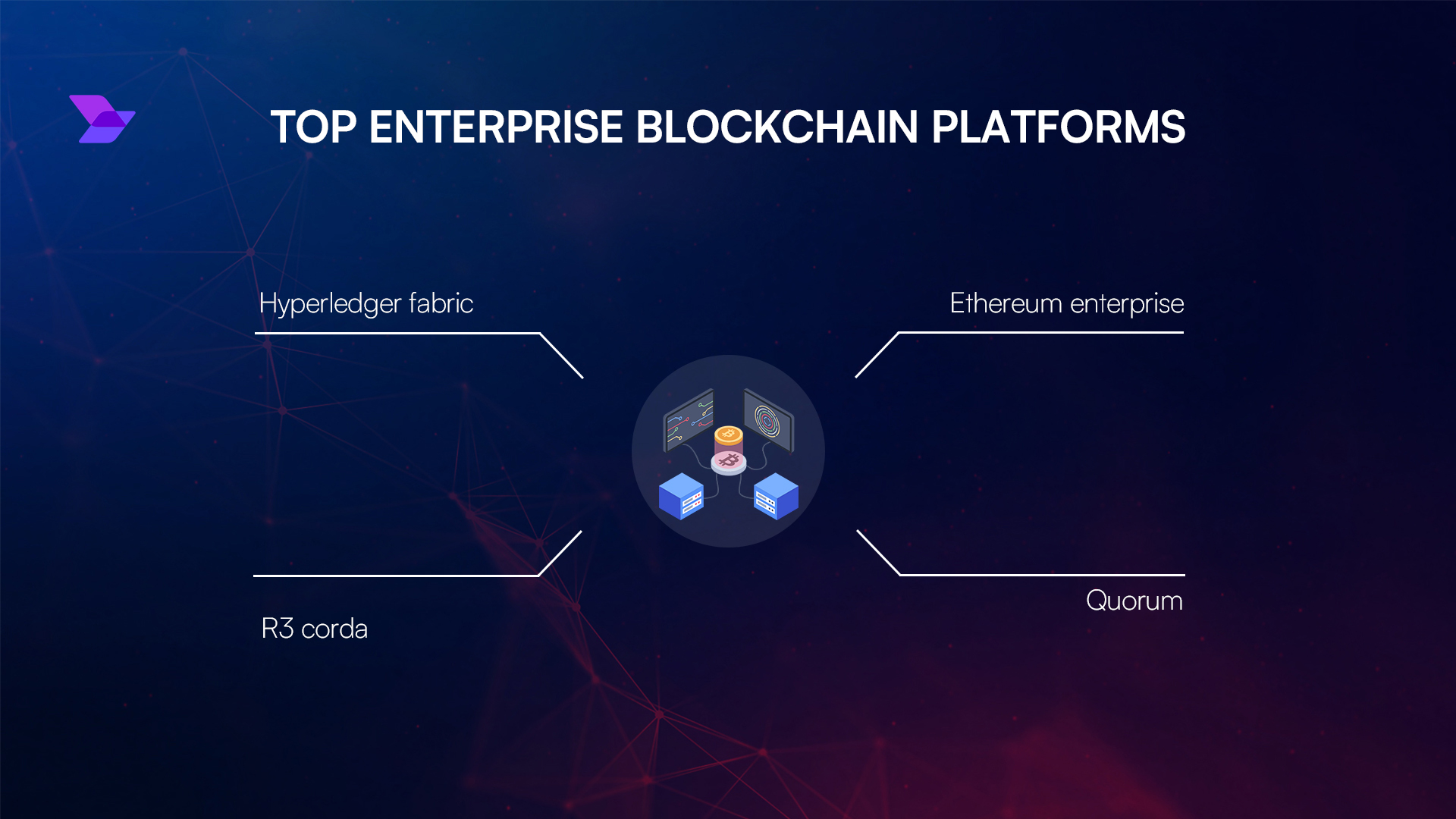 blockchain operational efficiency