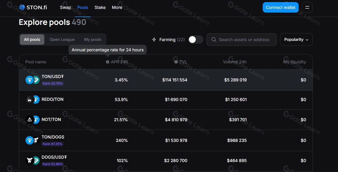 STON.fi TON DEX interface
