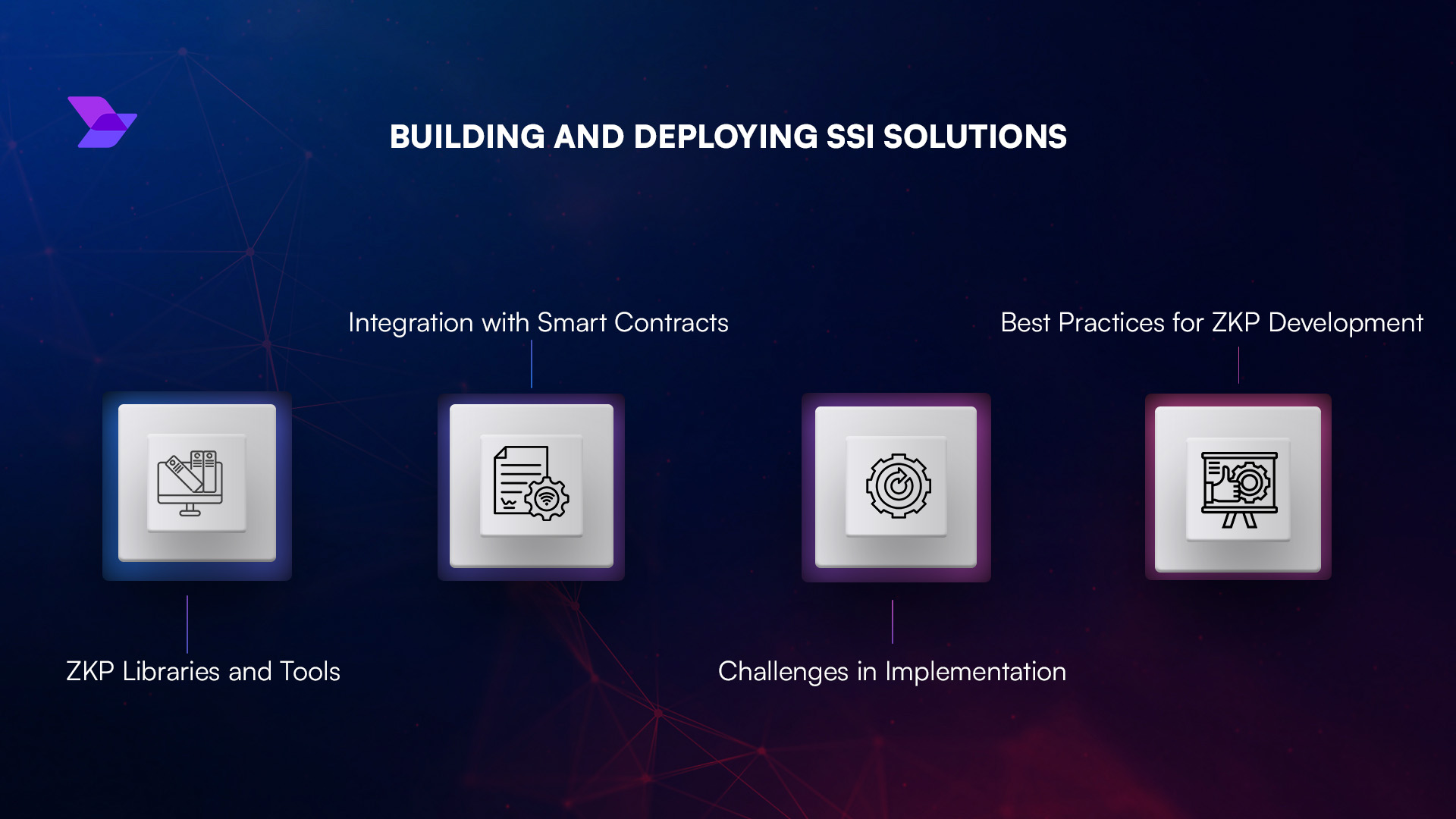 ZK shielded privacy proof compliance graphic