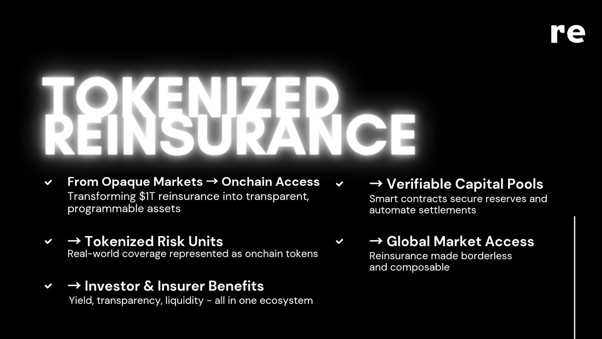 Reinsurance tokenization real world asset yield