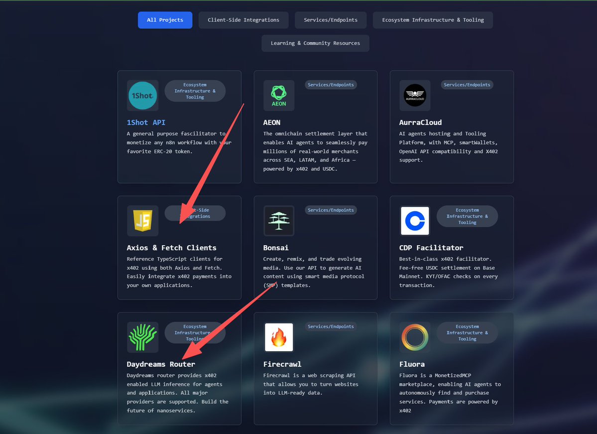 PayAI x402 API monetization interface