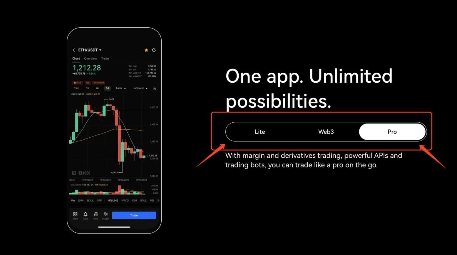 OKX app interface showing security features