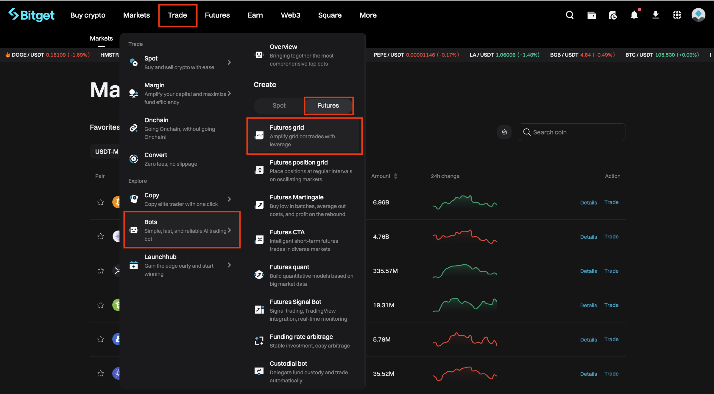 Bitget tokenized stock futures trading interface