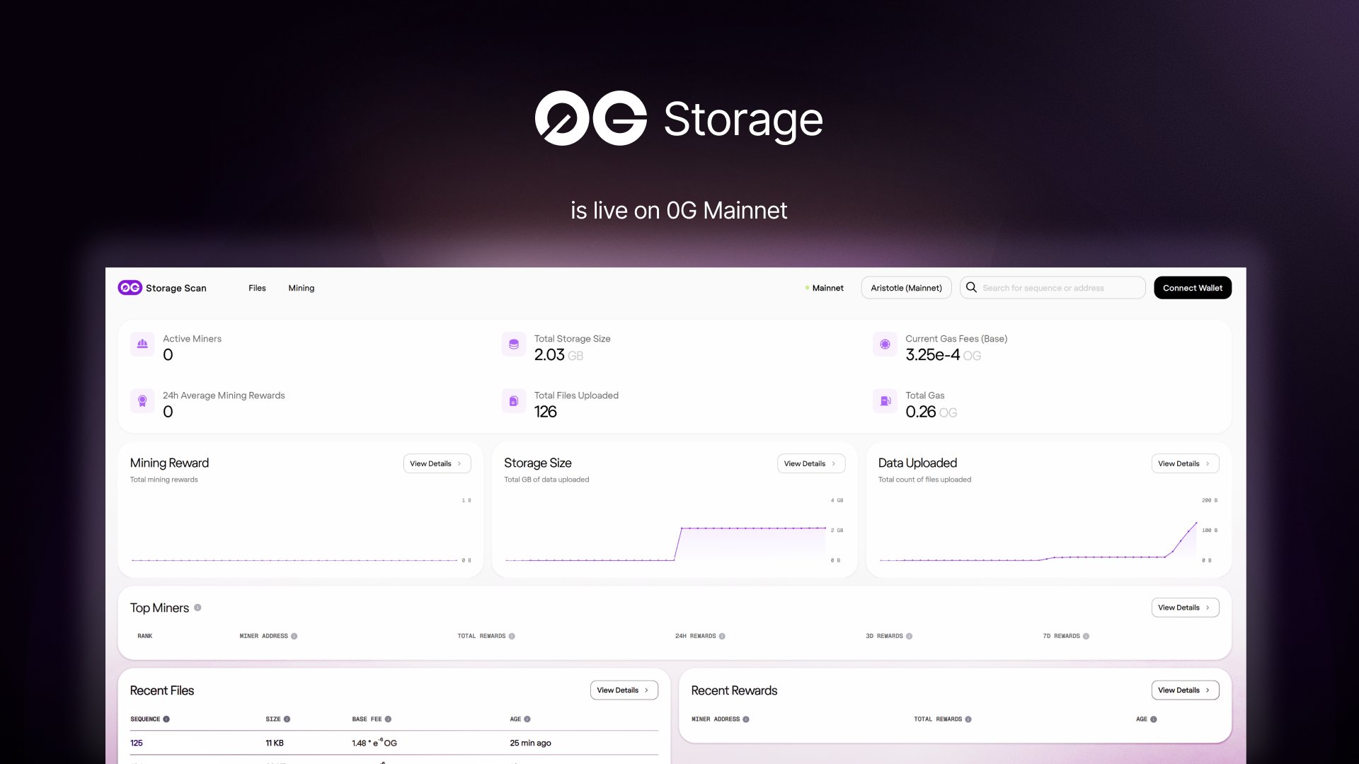 Infinit Labs DeFi AI agents dashboard
