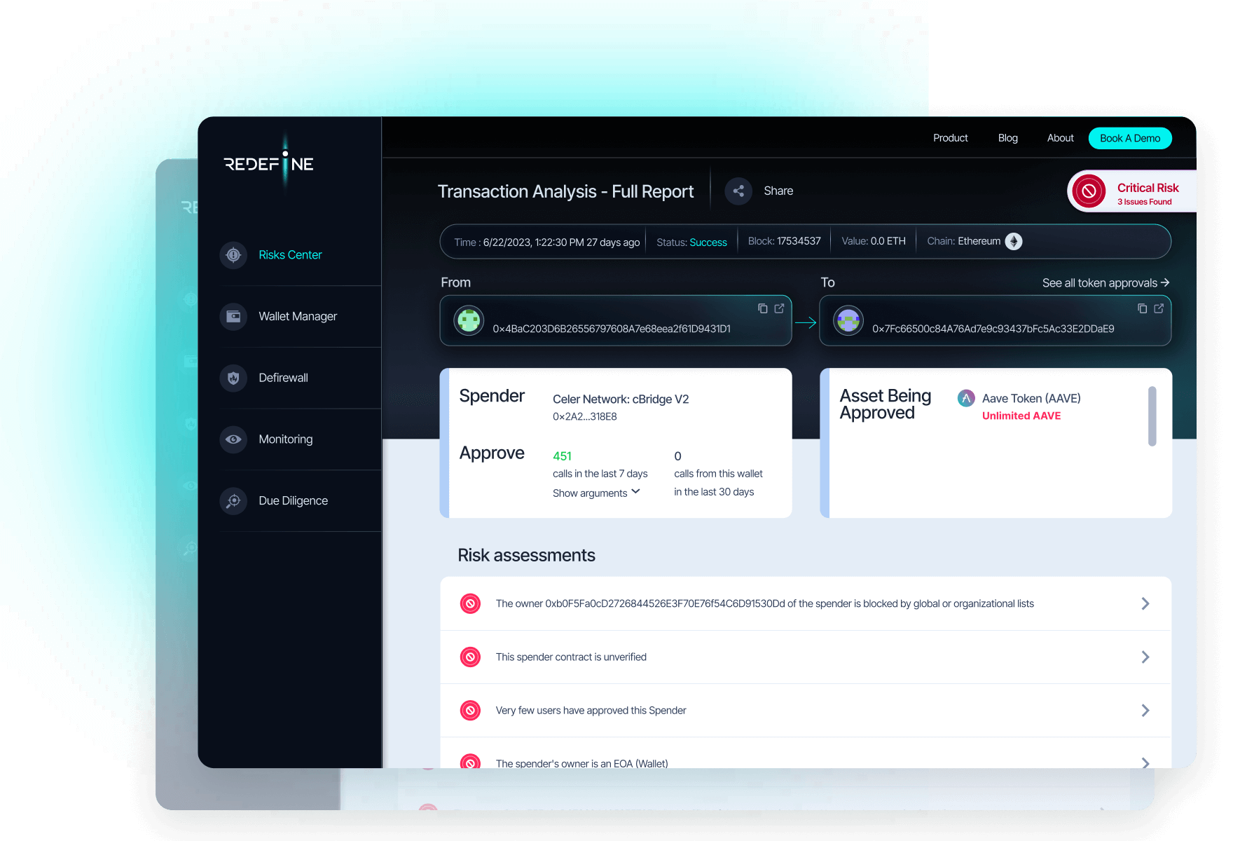 DeFi protocol risk assessment dashboard