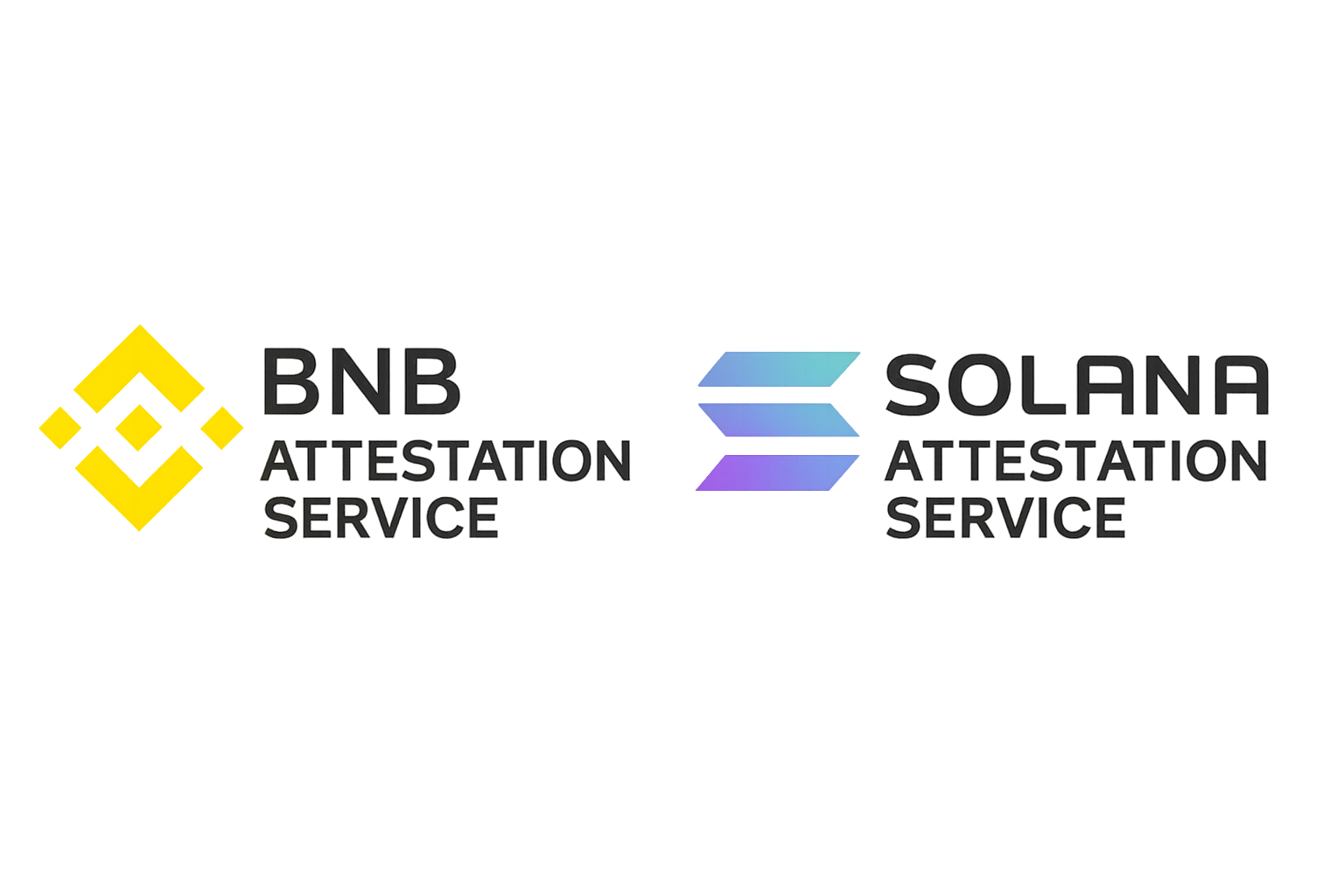 BNB Attestation Service and Solana Attestation Service logos