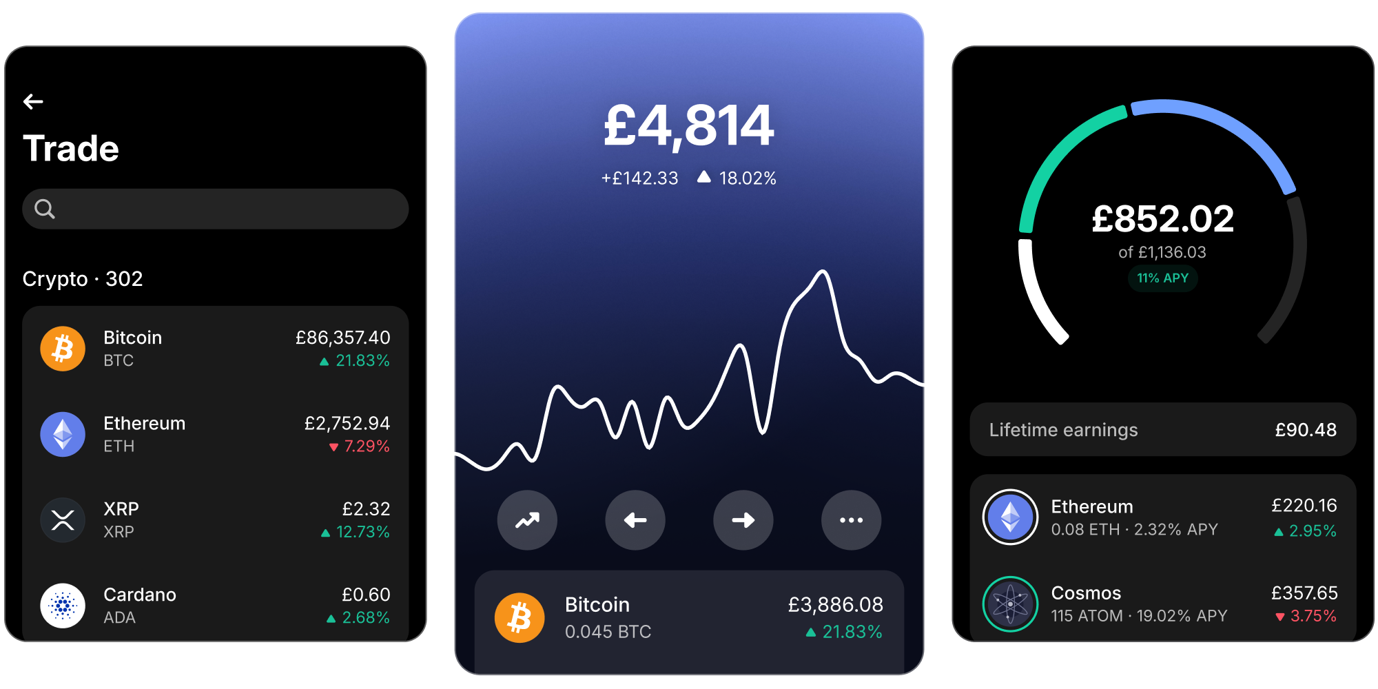 Revolut Business crypto dashboard 2025