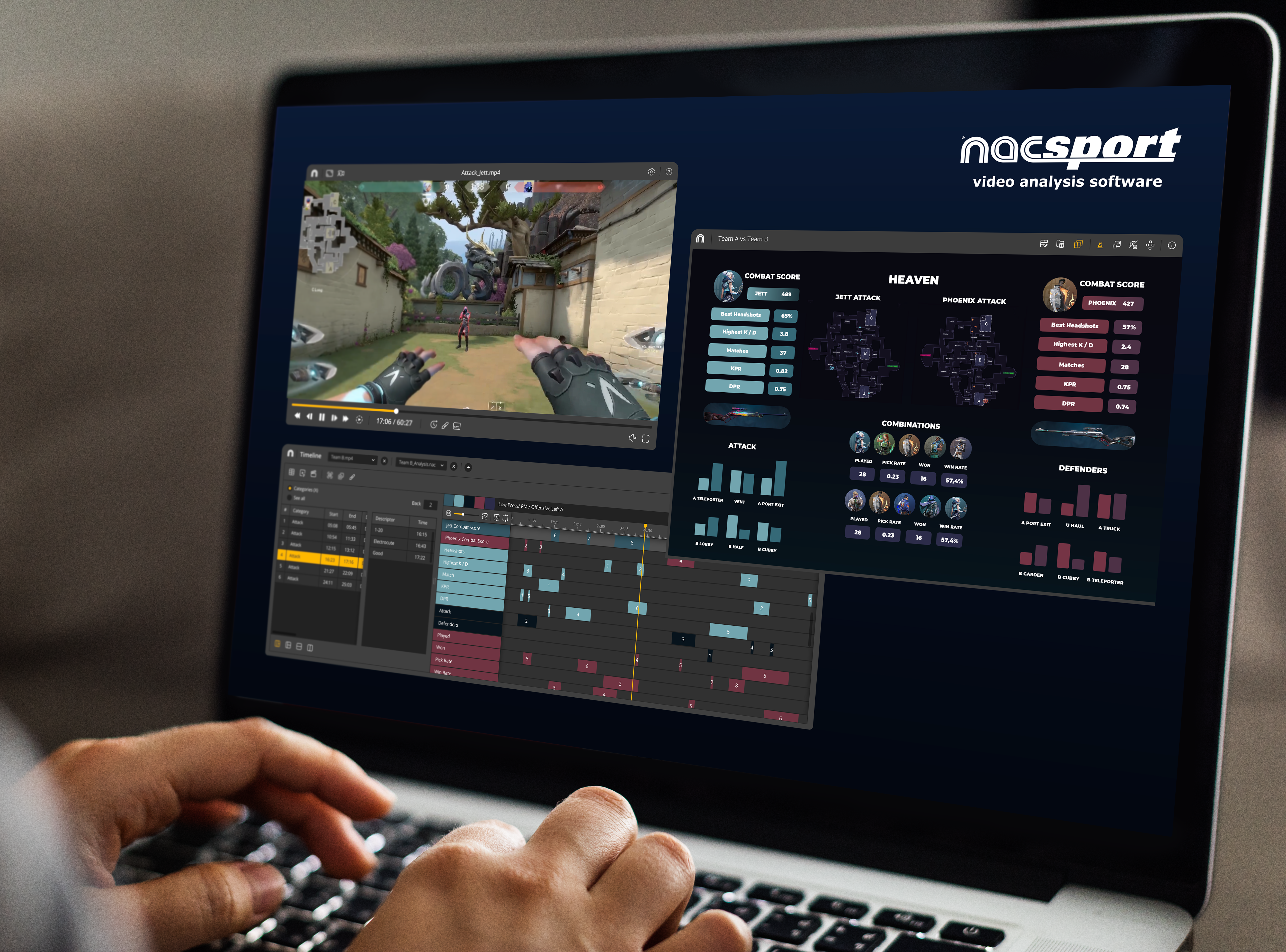 AI esports player performance analysis