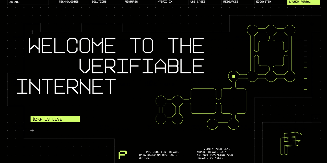 zkMe soulbound token oracle diagram