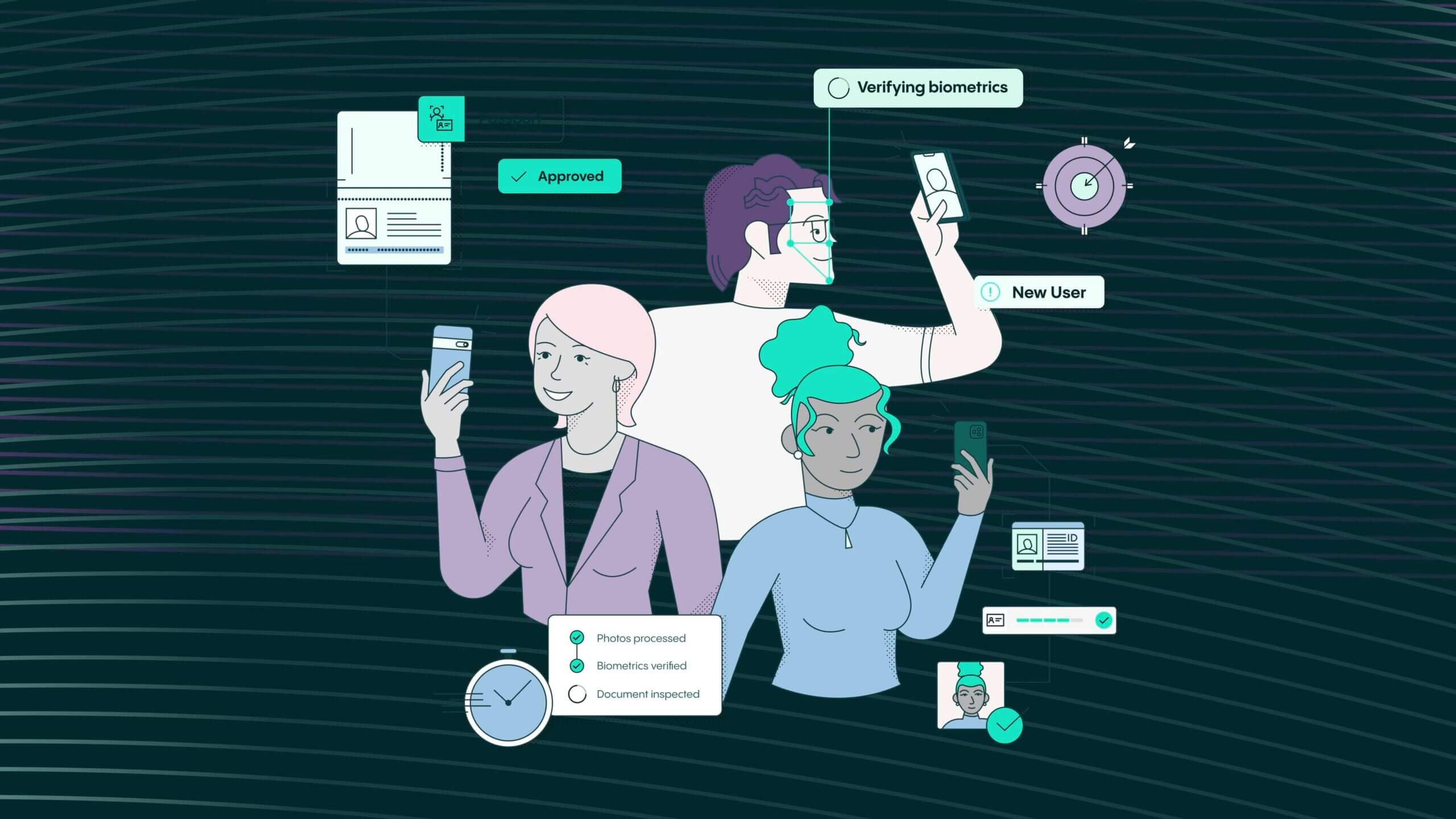 Keyless digital identity KYC process