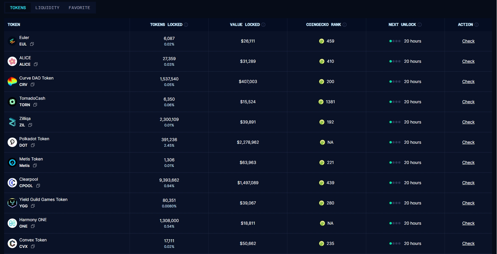 TokenUnlocks crypto dashboard screenshot