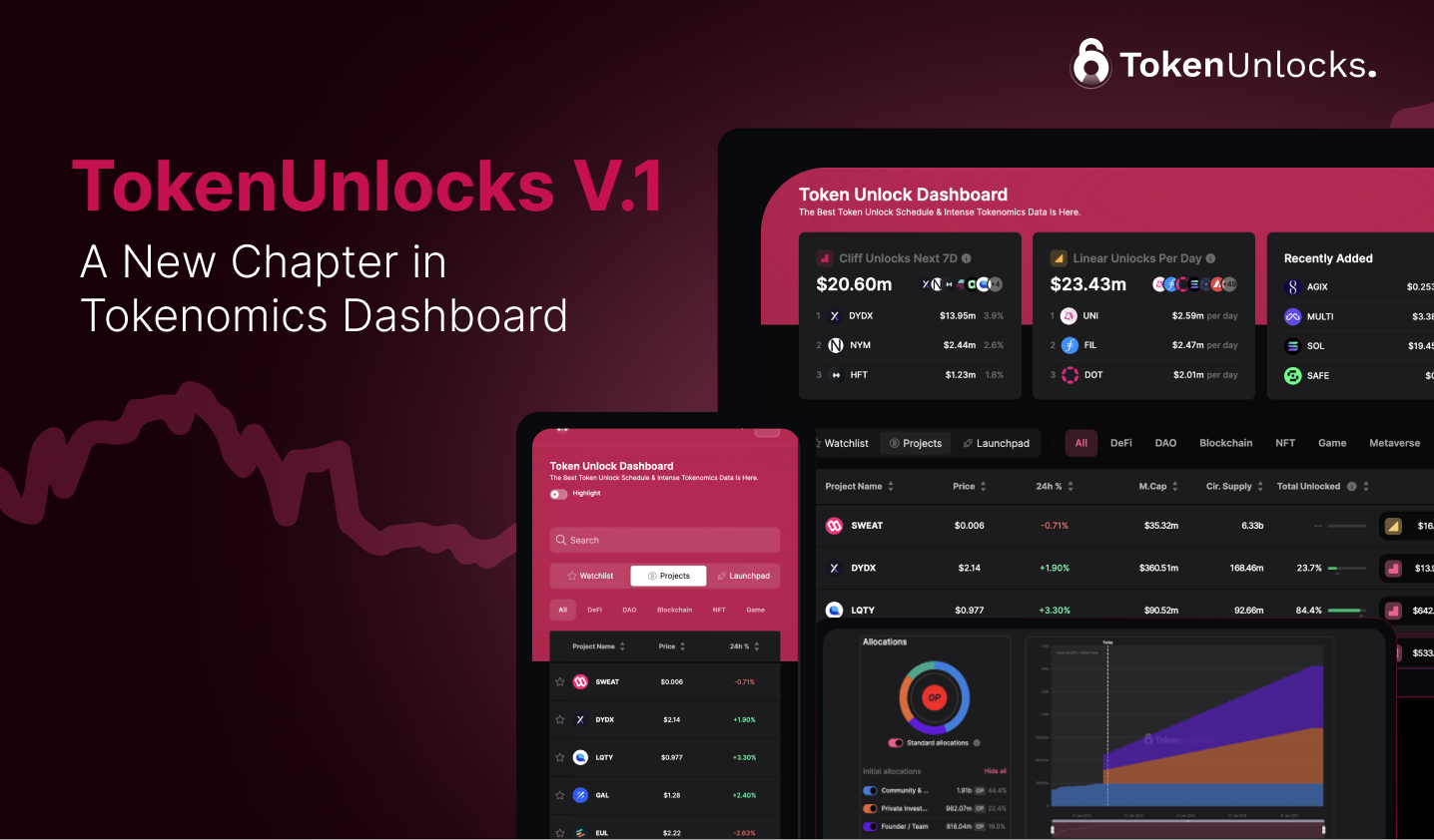 TokenUnlocks platform interface screenshot
