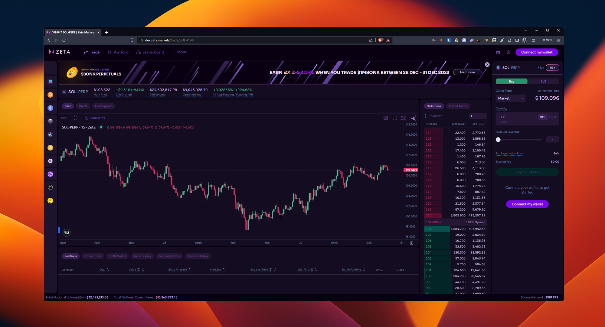 Lynx perpetual DEX leverage trading