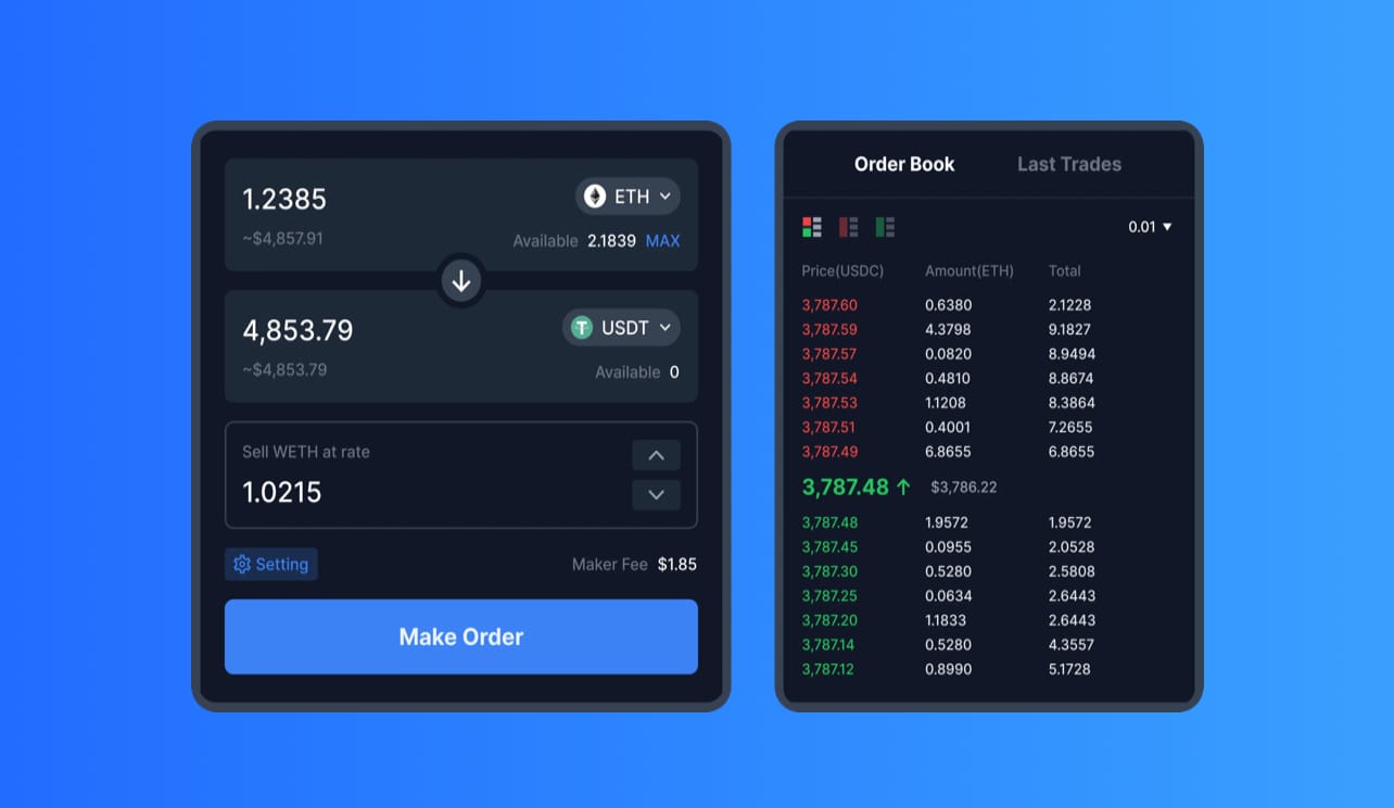 Zygo Finance gasless trading interface
