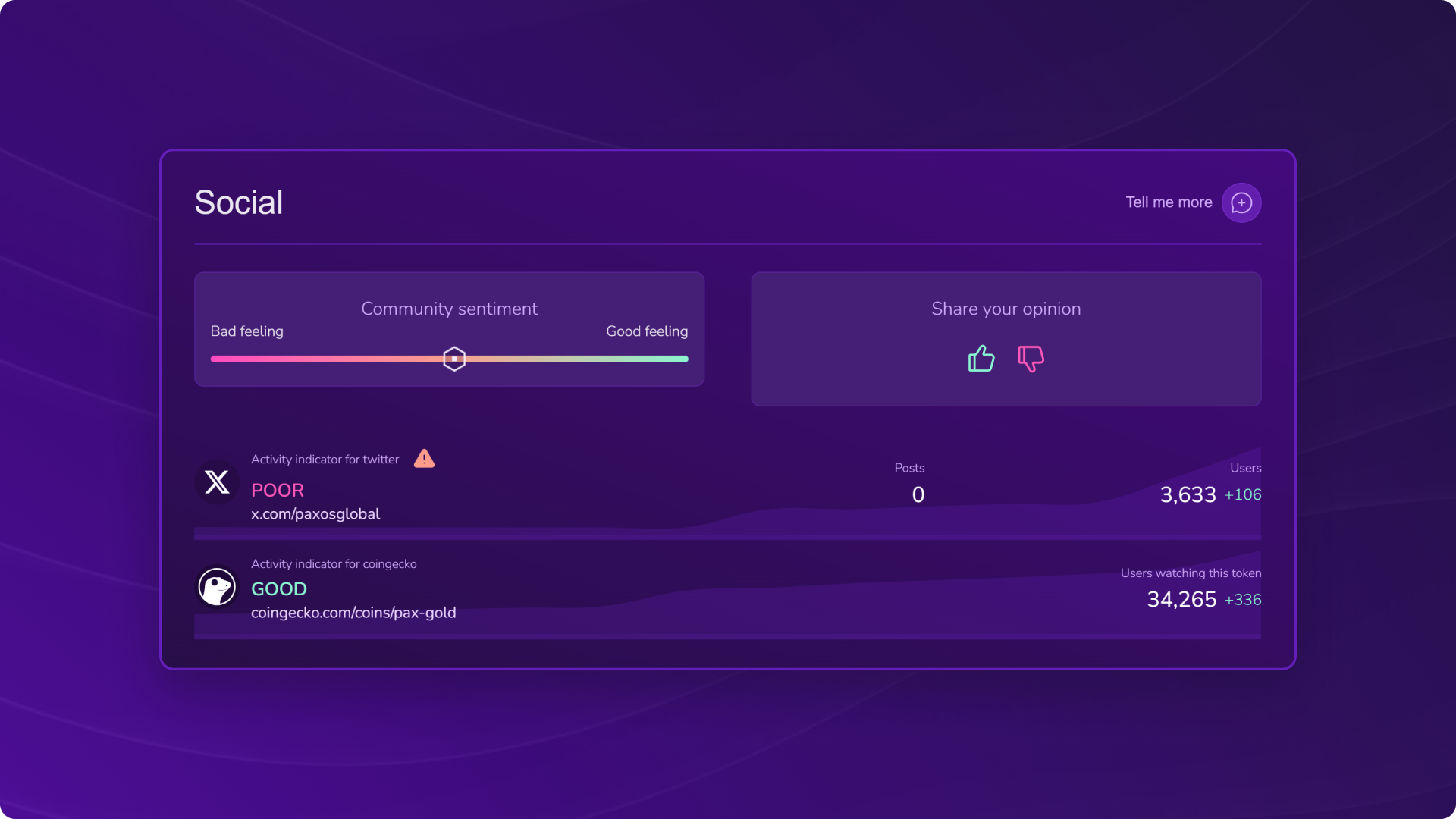 PAXG proof-of-reserves audit