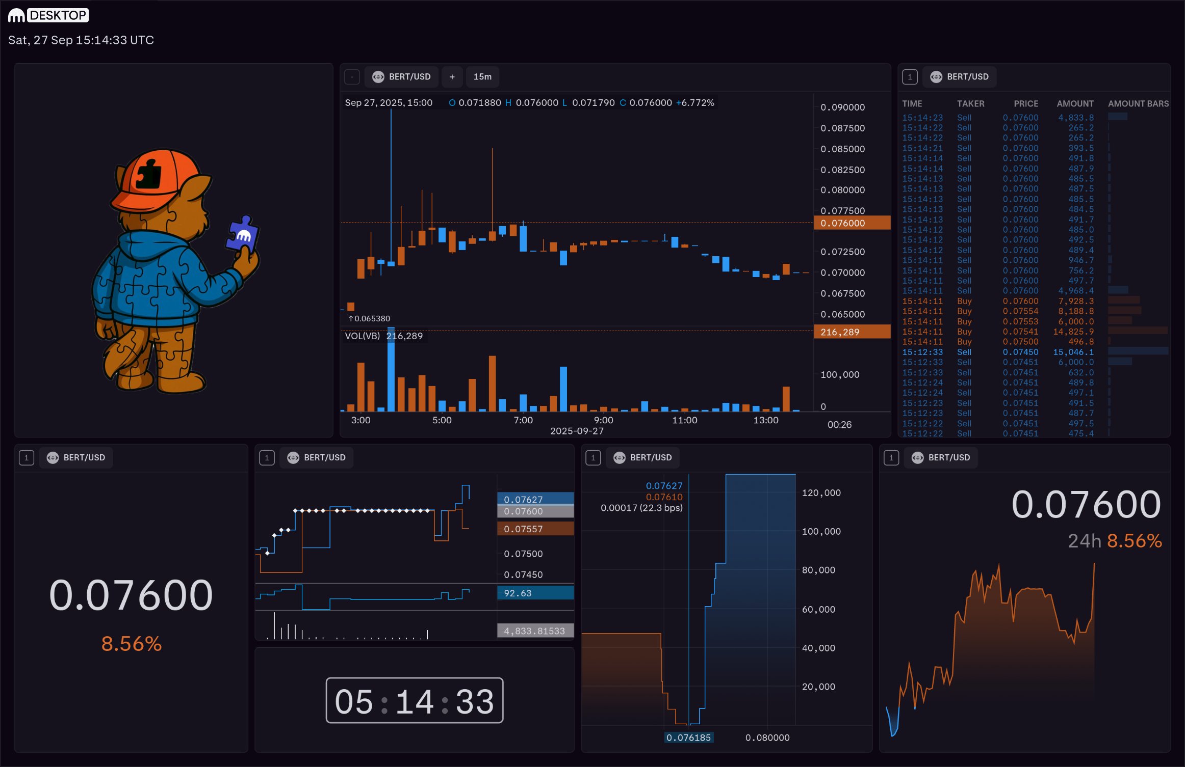 Kraken xStocks trading interface