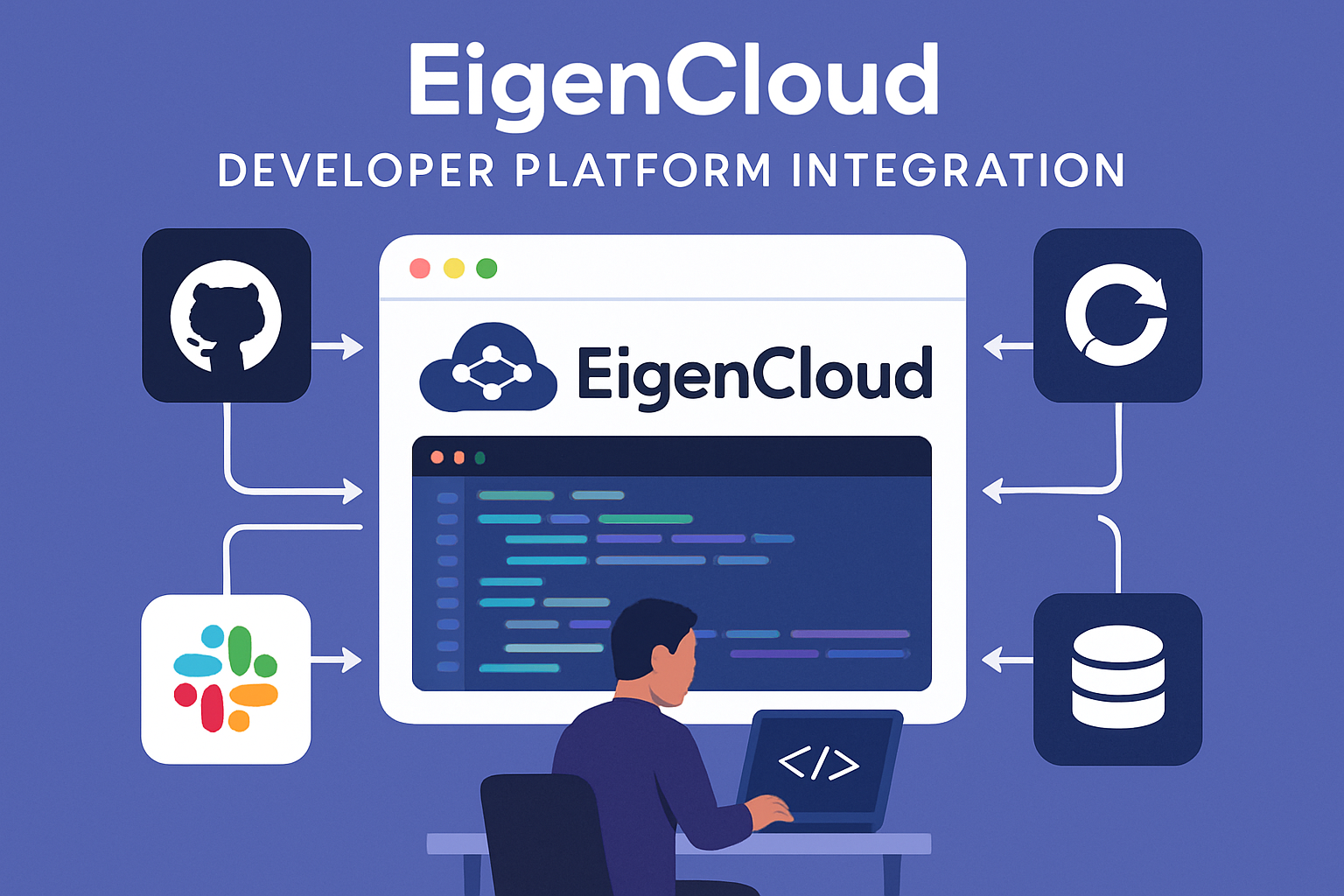 EigenCloud developer platform integration