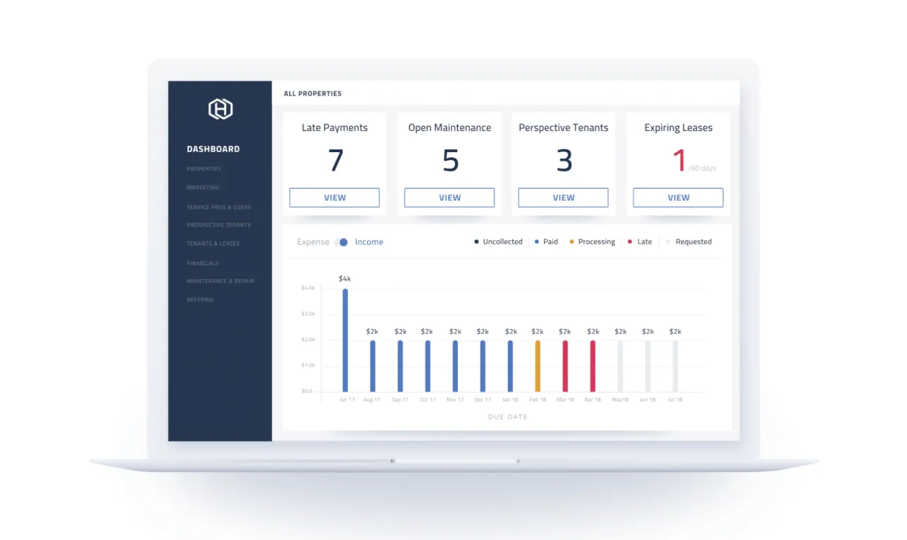 Propy rental income dashboard