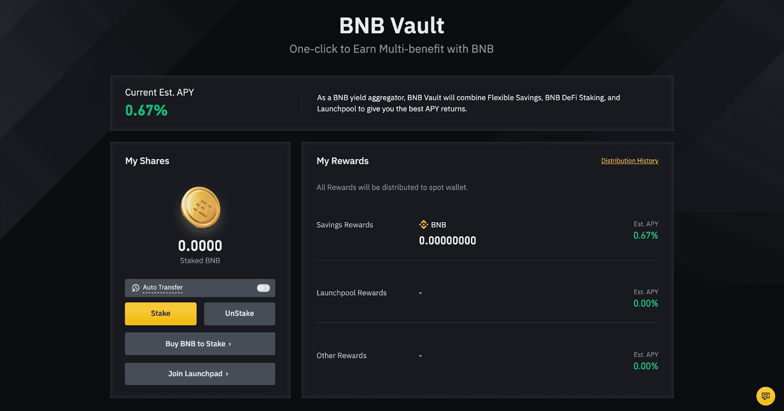 Earn Network multichain staking dashboard