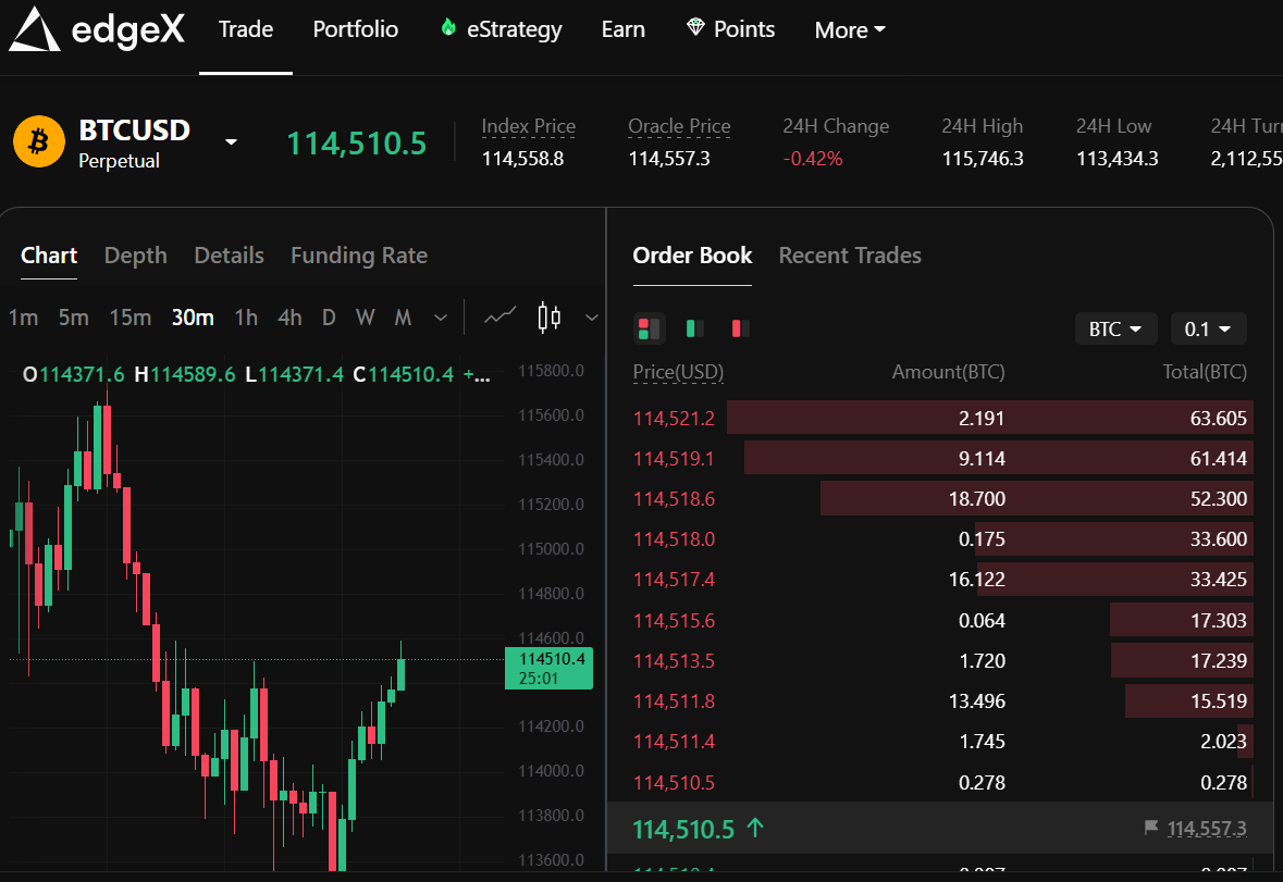 edgeX DEX StarkEx dashboard
