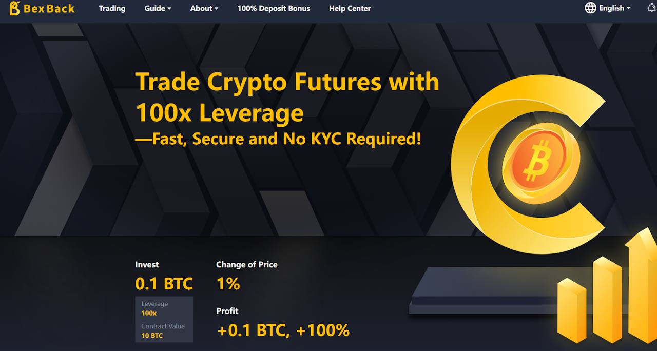 global crypto trading no-KYC accessibility