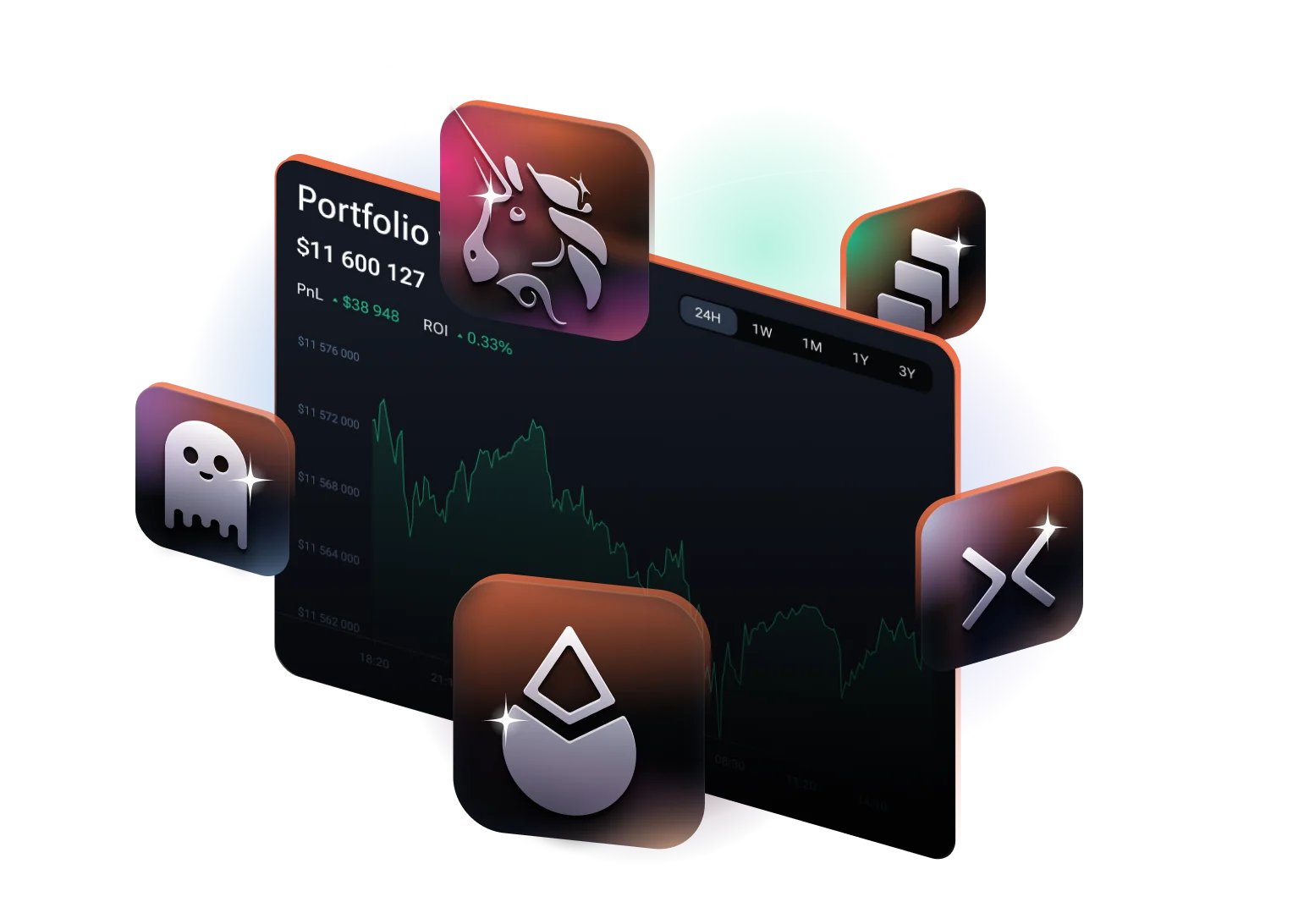 1inch Portfolio unified wallet dashboard