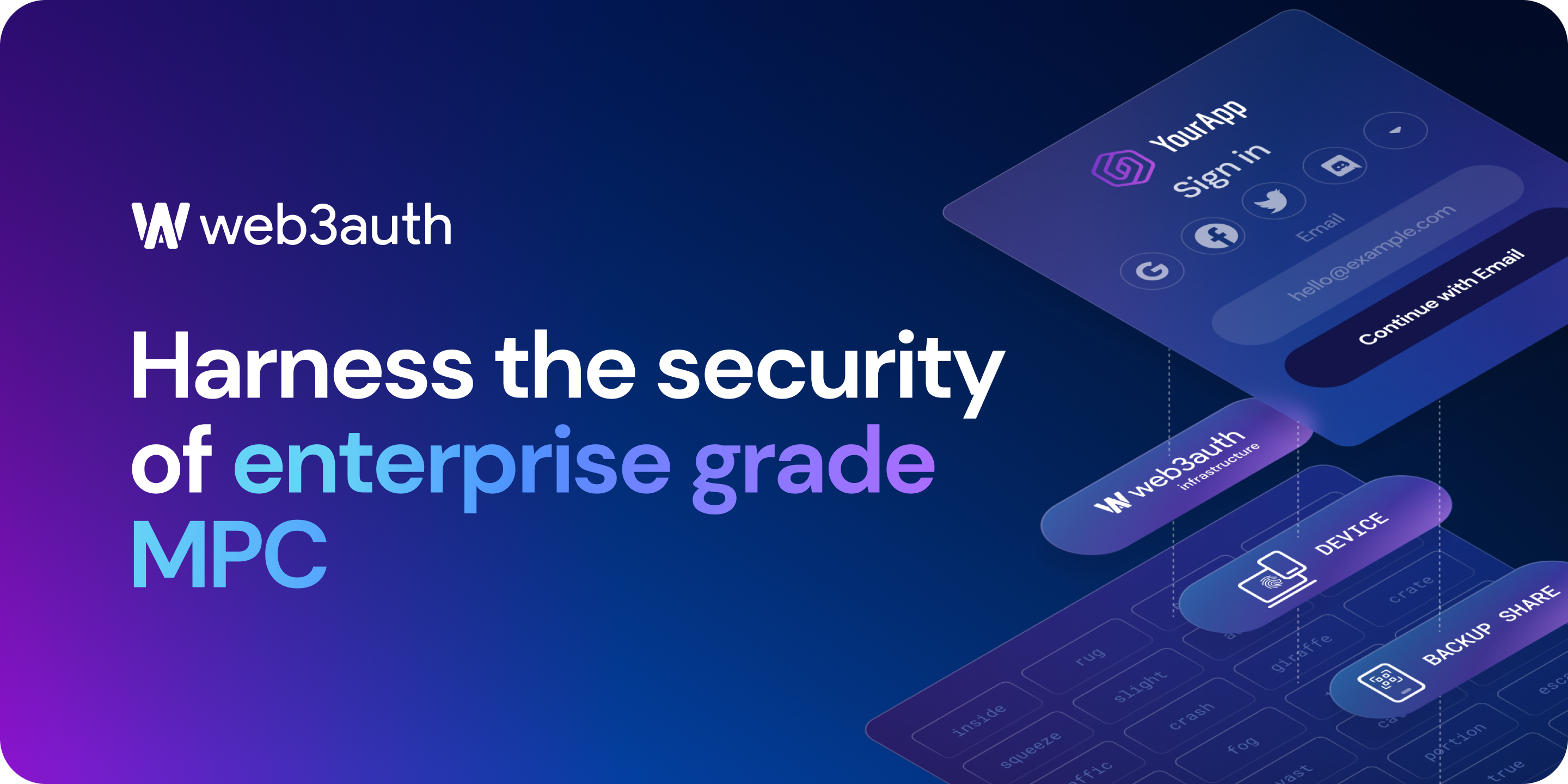 MPC security in crypto wallet