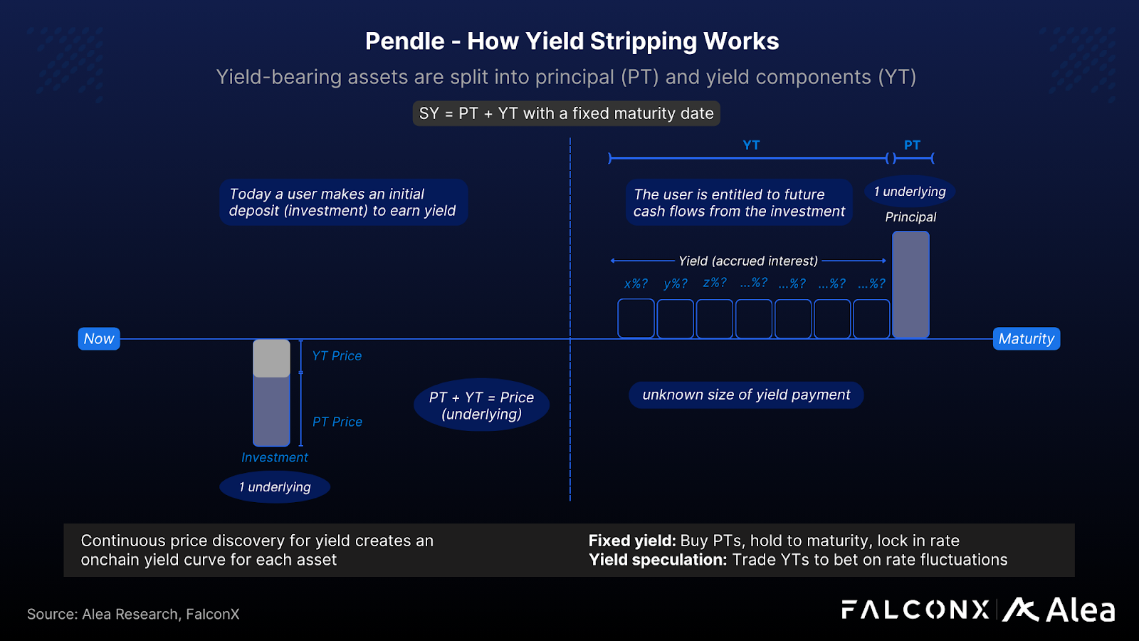 FalconX Hyperliquid real-time risk dashboard