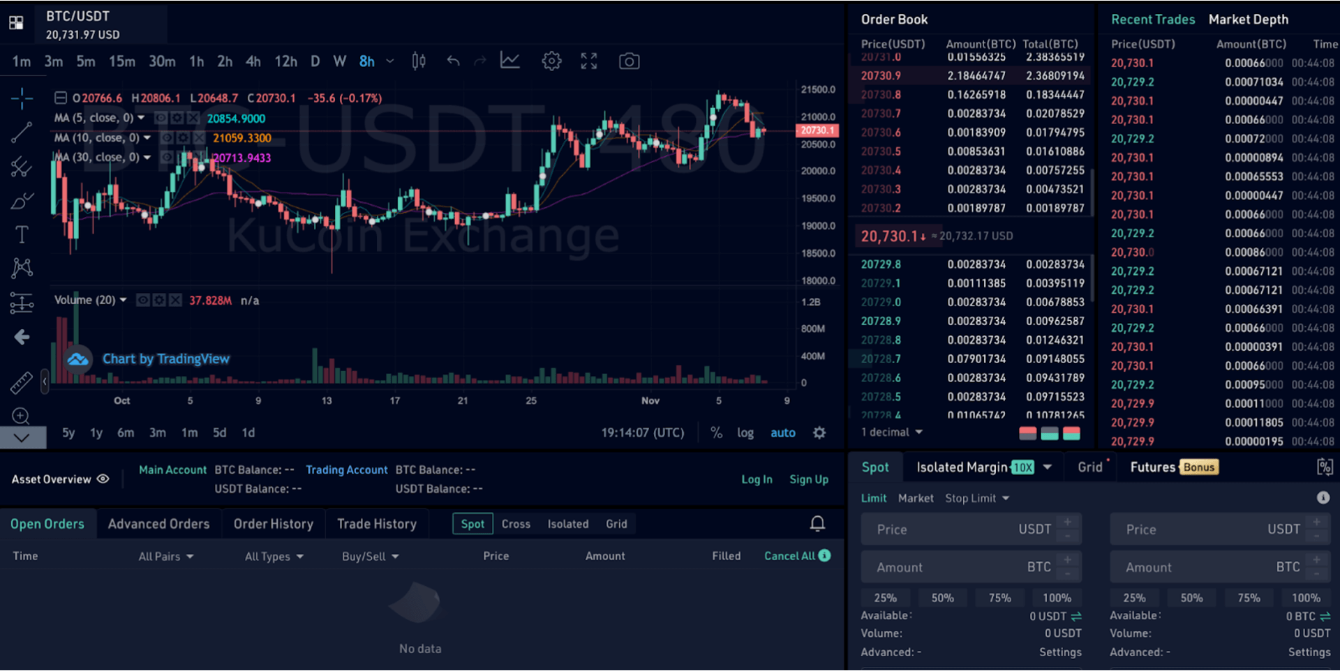 onchain prime brokerage transparent reporting dashboard