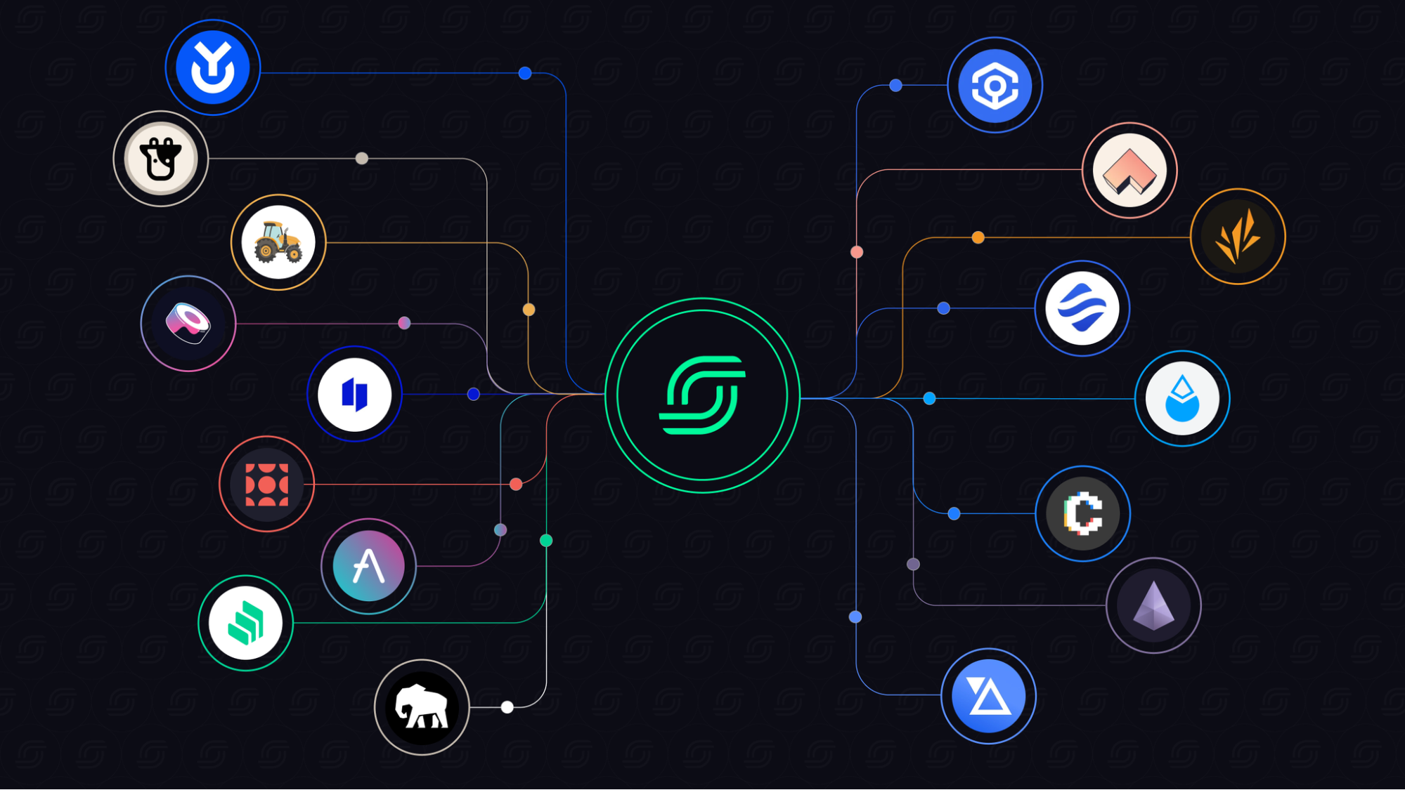 DeFi yield tokenized loyalty points