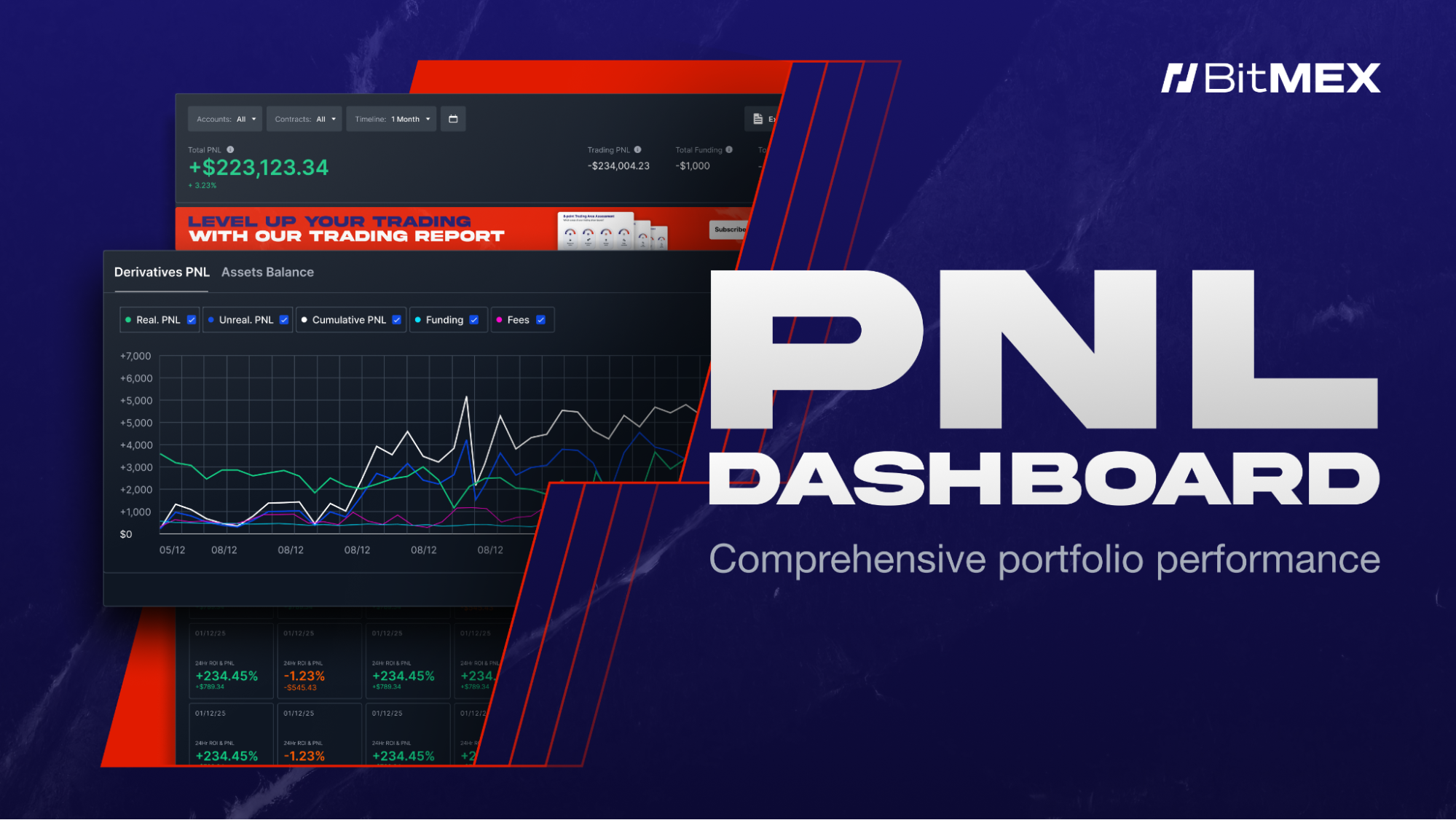 Hyper Dash PnL dashboard screenshot