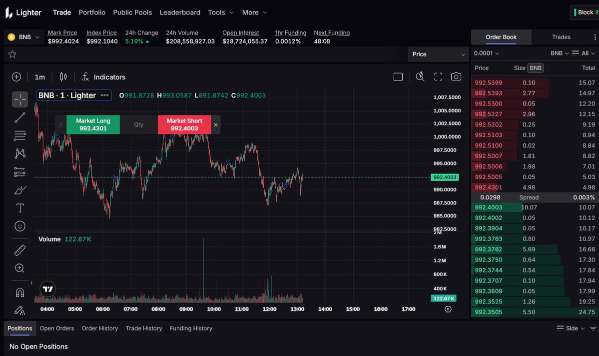 MorphLayer MEV rebates dashboard 2025
