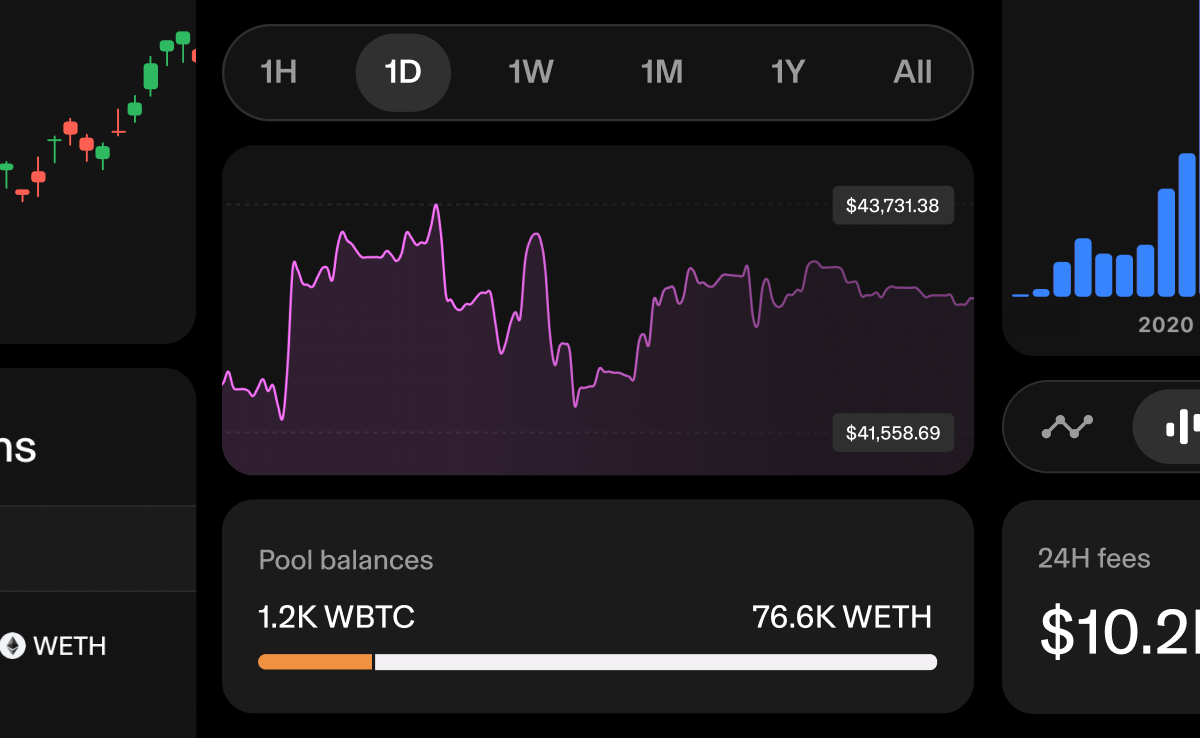 Uniswap Base interface swap page